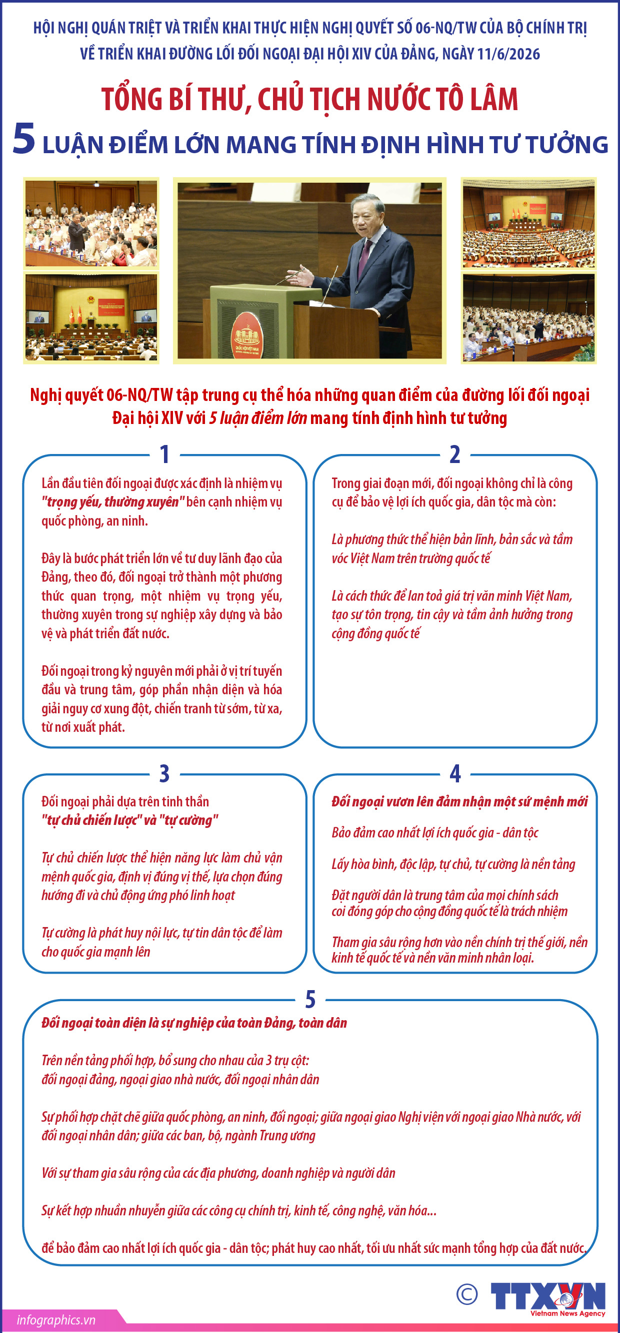 Những chỉ đạo quan trọng Tổng Bí thư, Chủ tịch nước Tô Lâm tại Hội...