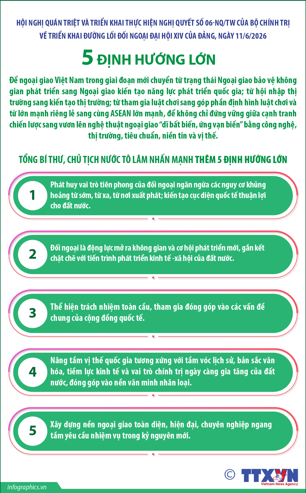 Những chỉ đạo quan trọng Tổng Bí thư, Chủ tịch nước Tô Lâm tại Hội...