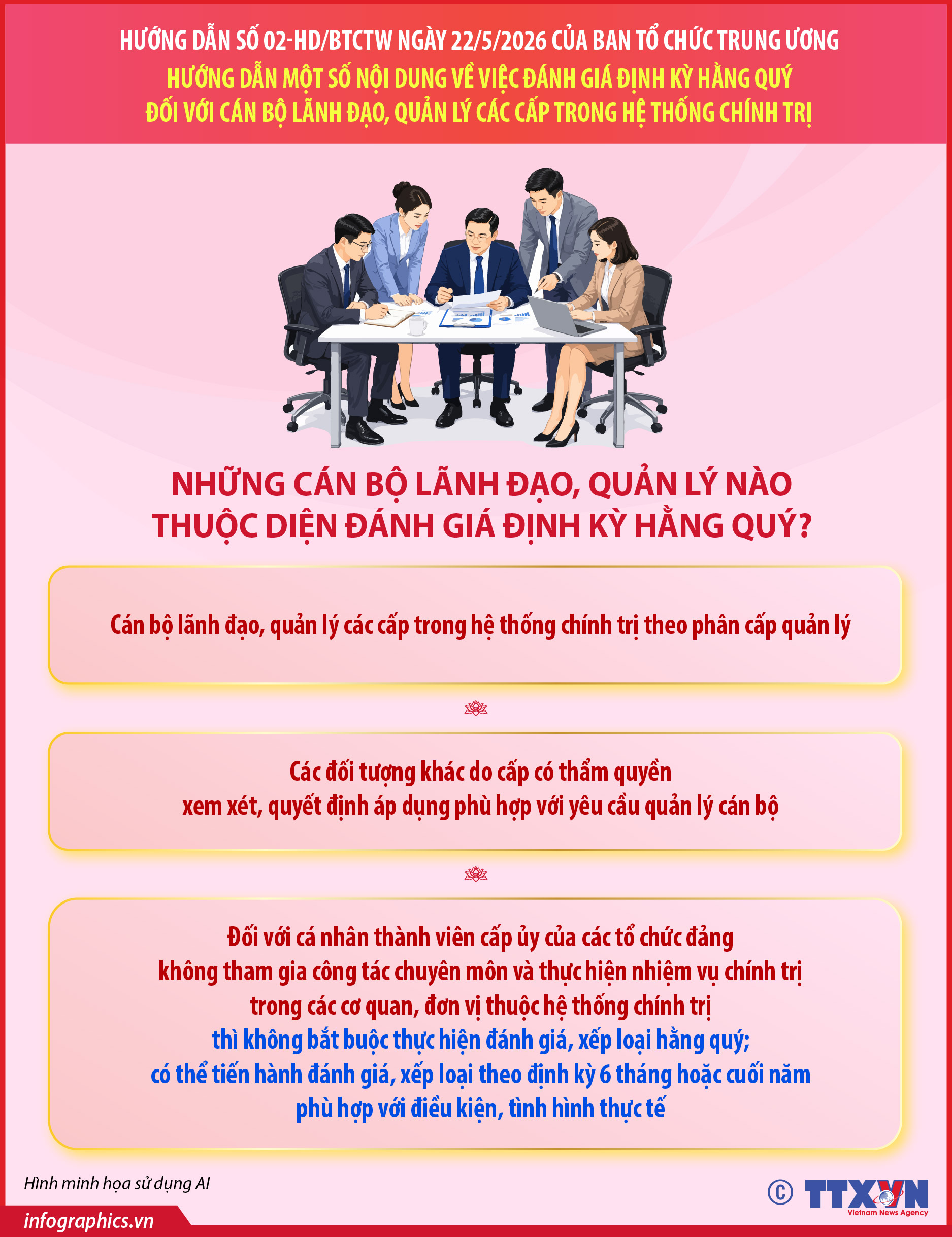 Hướng dẫn số 02-HD/BTCTW về việc đánh giá định kỳ hằng quý đối với cán...