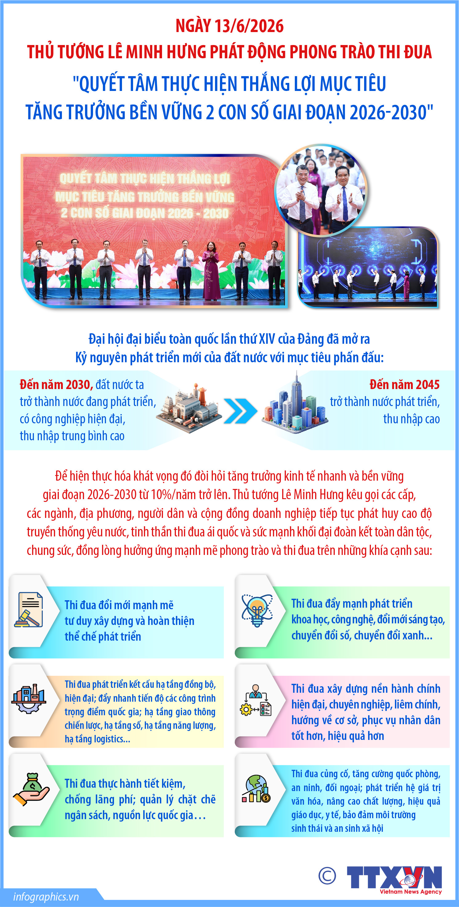 Thủ tướng Lê Minh Hưng phát động Phong trào thi đua 