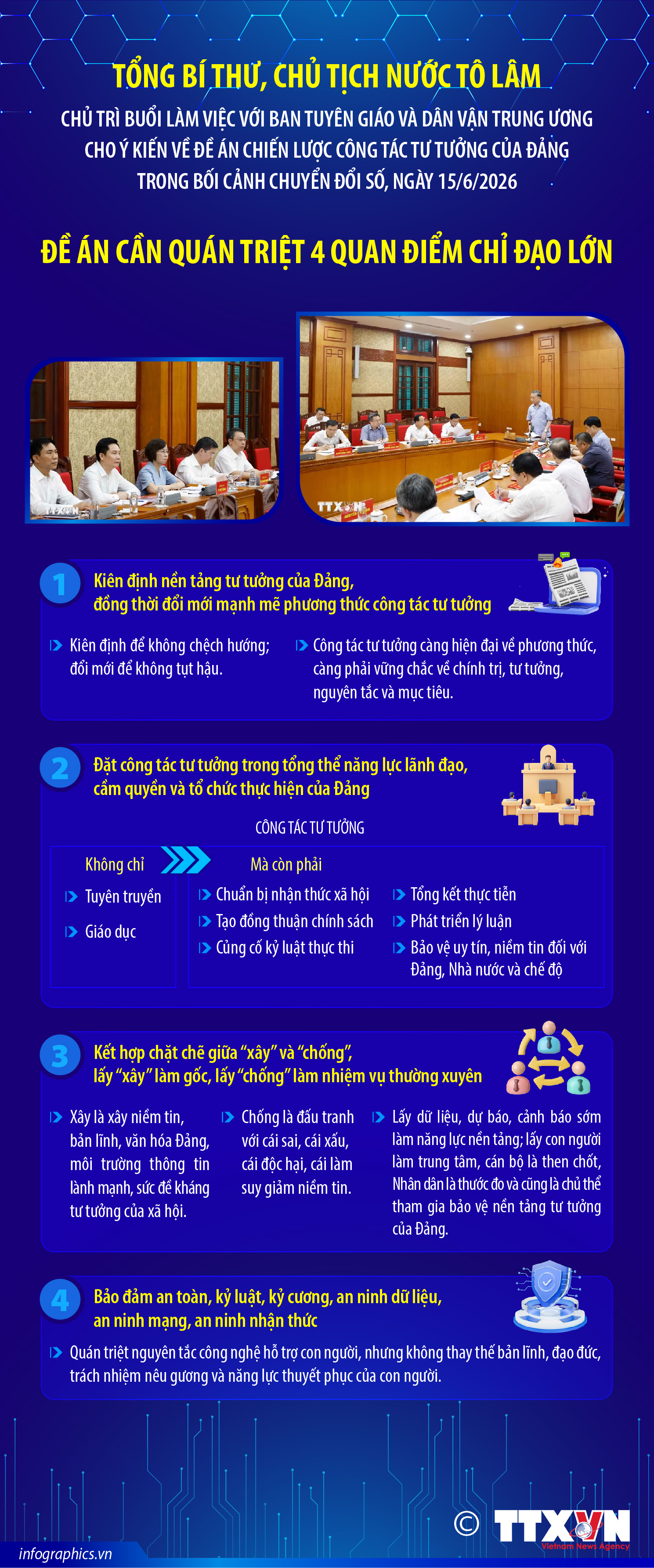 Tổng Bí thư, Chủ tịch nước Tô Lâm chủ trì buổi làm việc với Ban...