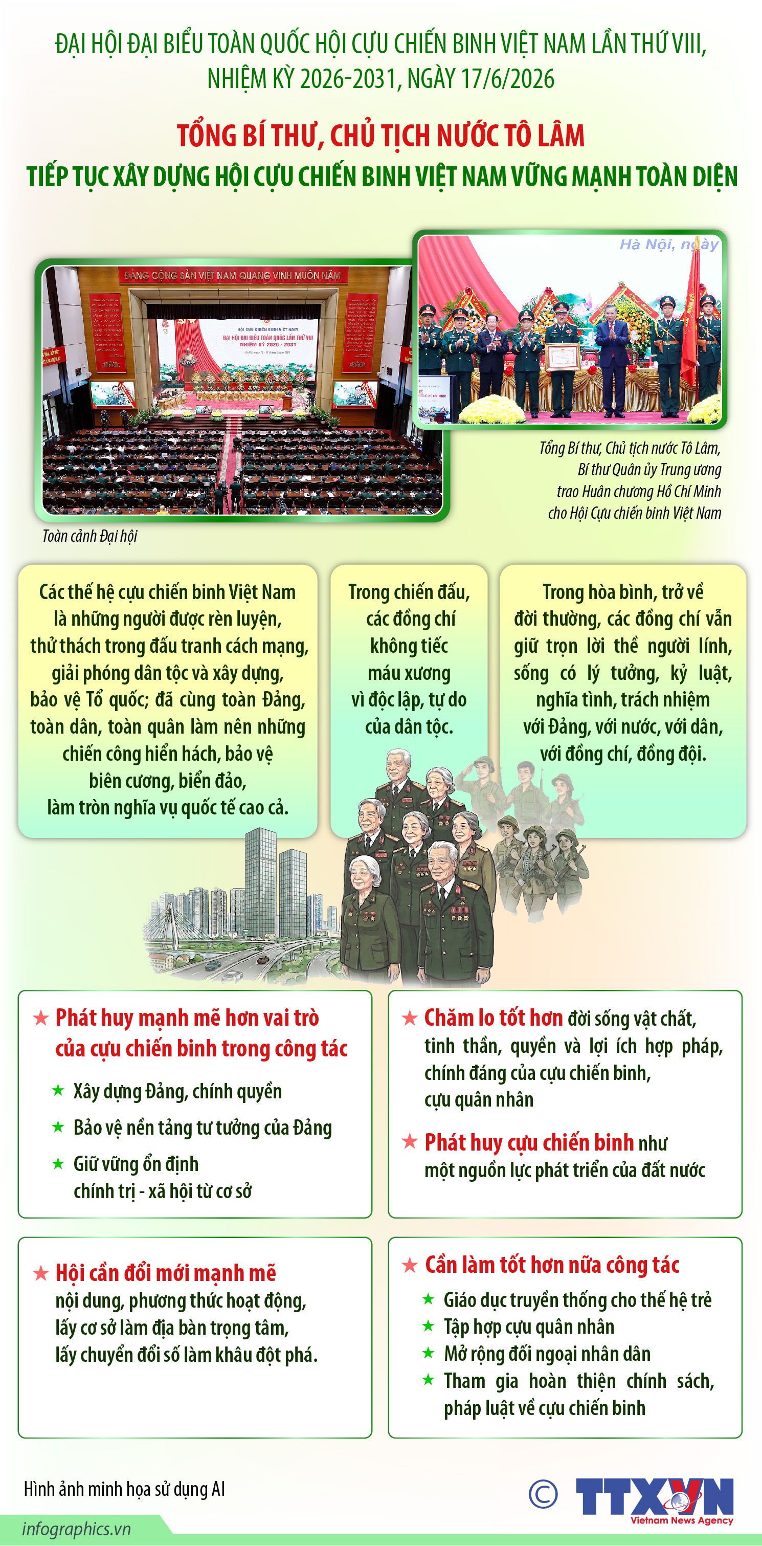 Tổng Bí thư, Chủ tịch nước Tô Lâm, Bí thư Quân ủy Trung ương: Tiếp...