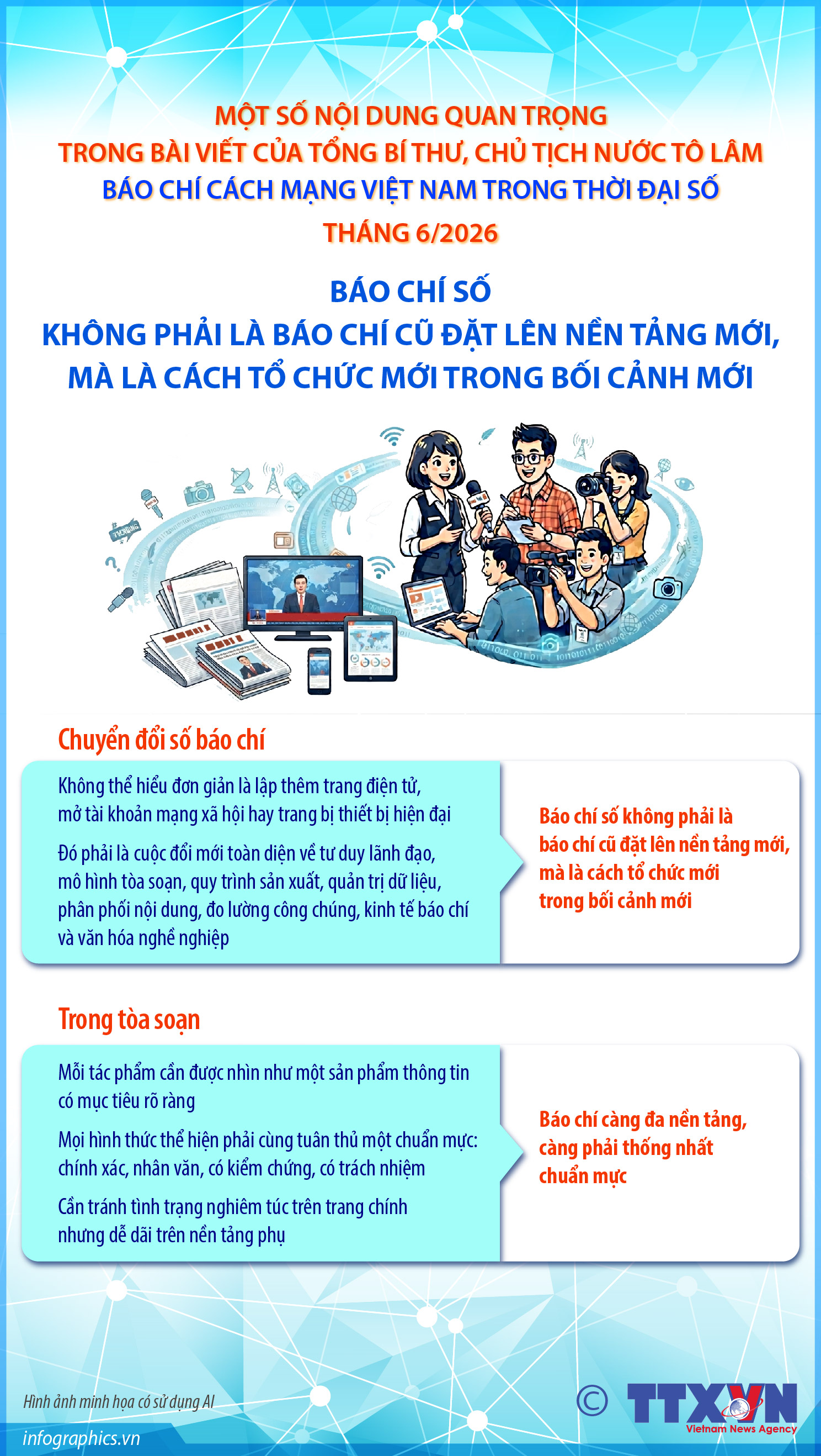 Một số nội dung quan trọng trong bài viết của Tổng Bí thư, Chủ tịch...