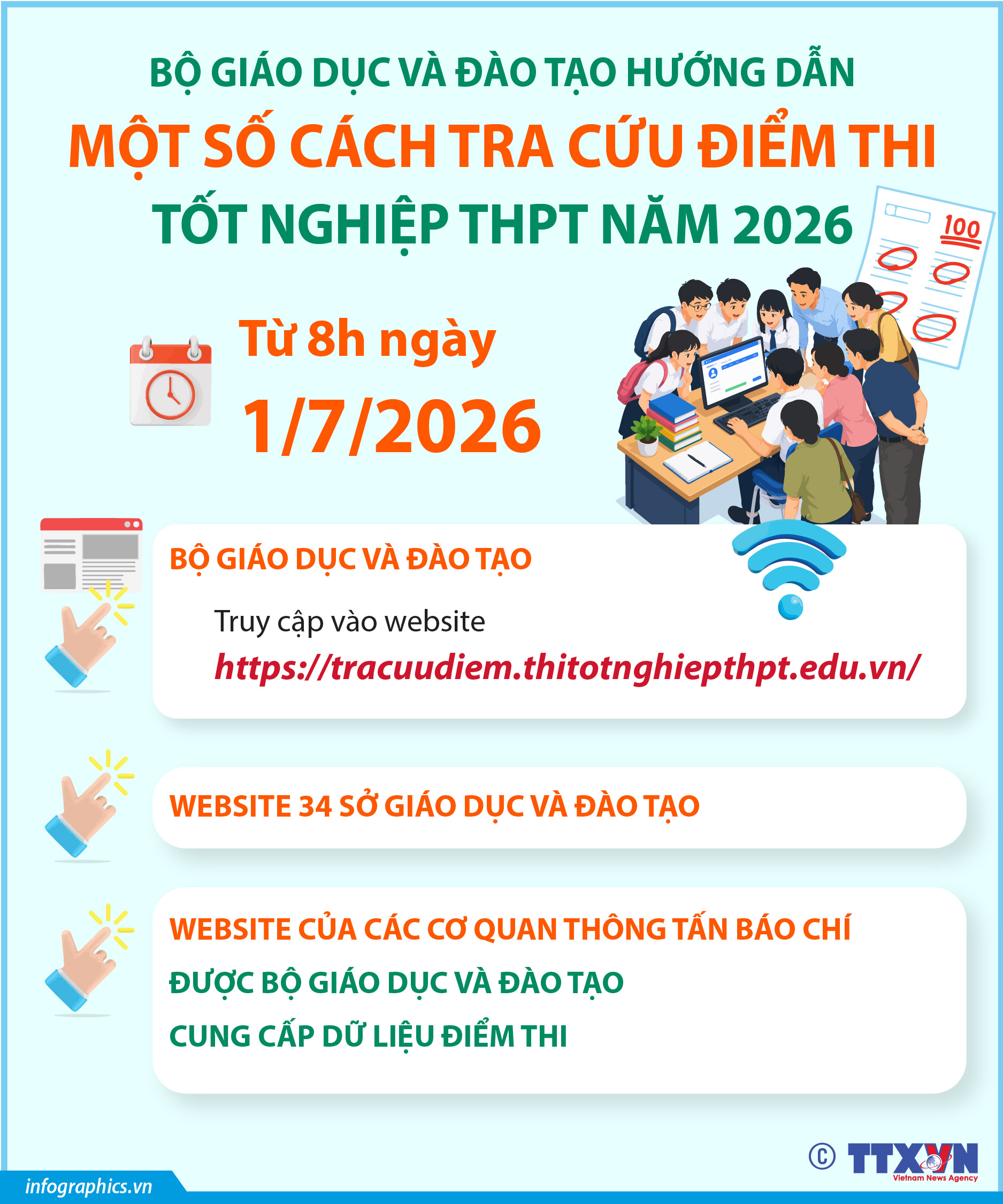 Hướng dẫn tra cứu điểm thi tốt nghiệp Trung học phổ thông 2026