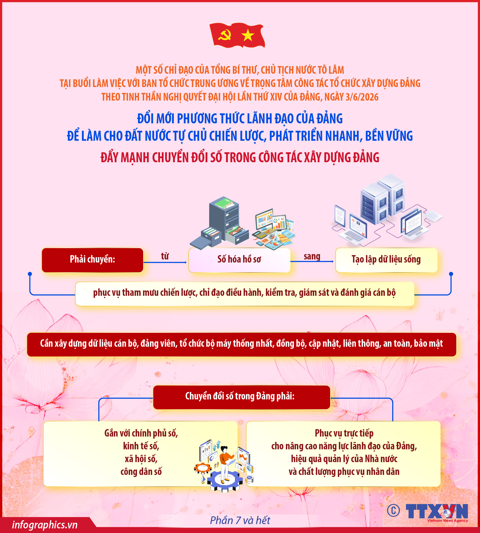 Đổi mới phương thức lãnh đạo của Đảng để làm cho đất nước tự chủ...