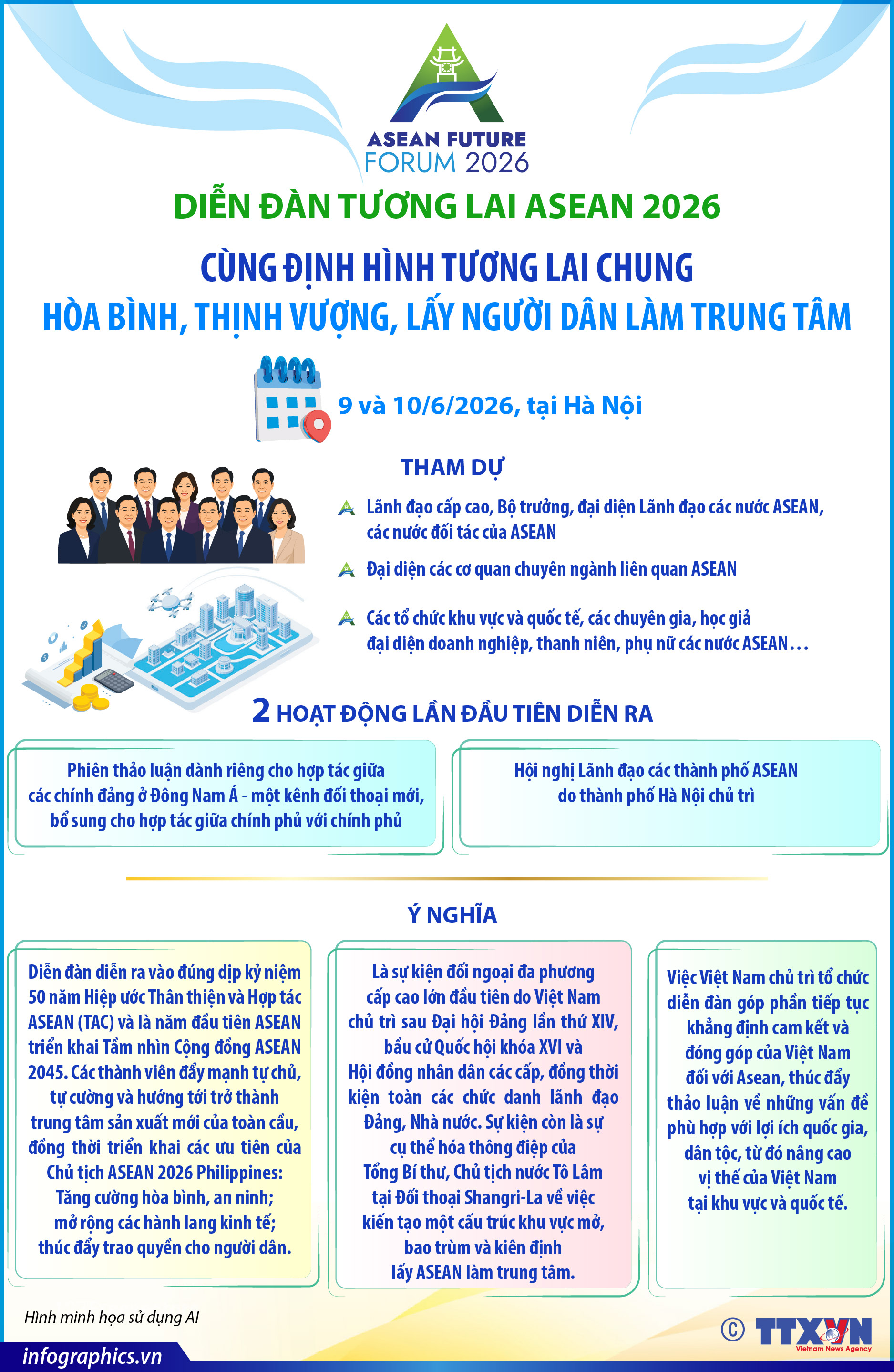 Diễn đàn Tương lai ASEAN năm 2026: Cùng định hình tương lai chung: Hòa bình,...