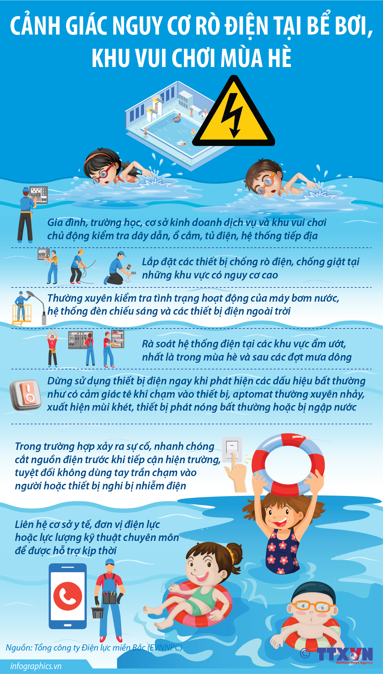 Cảnh giác nguy cơ rò điện tại bể bơi, khu vui chơi mùa hè