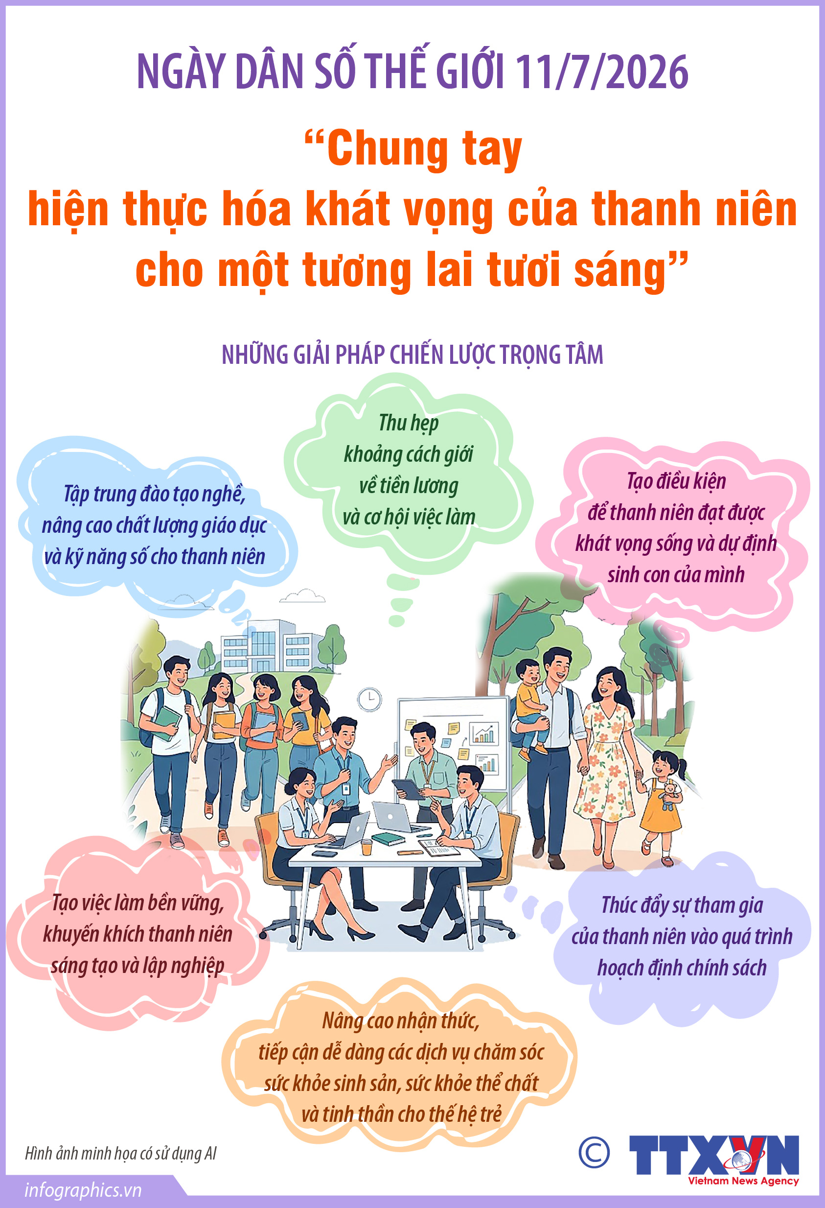 Ngày Dân số Thế giới 11/7/2026: “Chung tay hiện thực hóa khát vọng của thanh...
