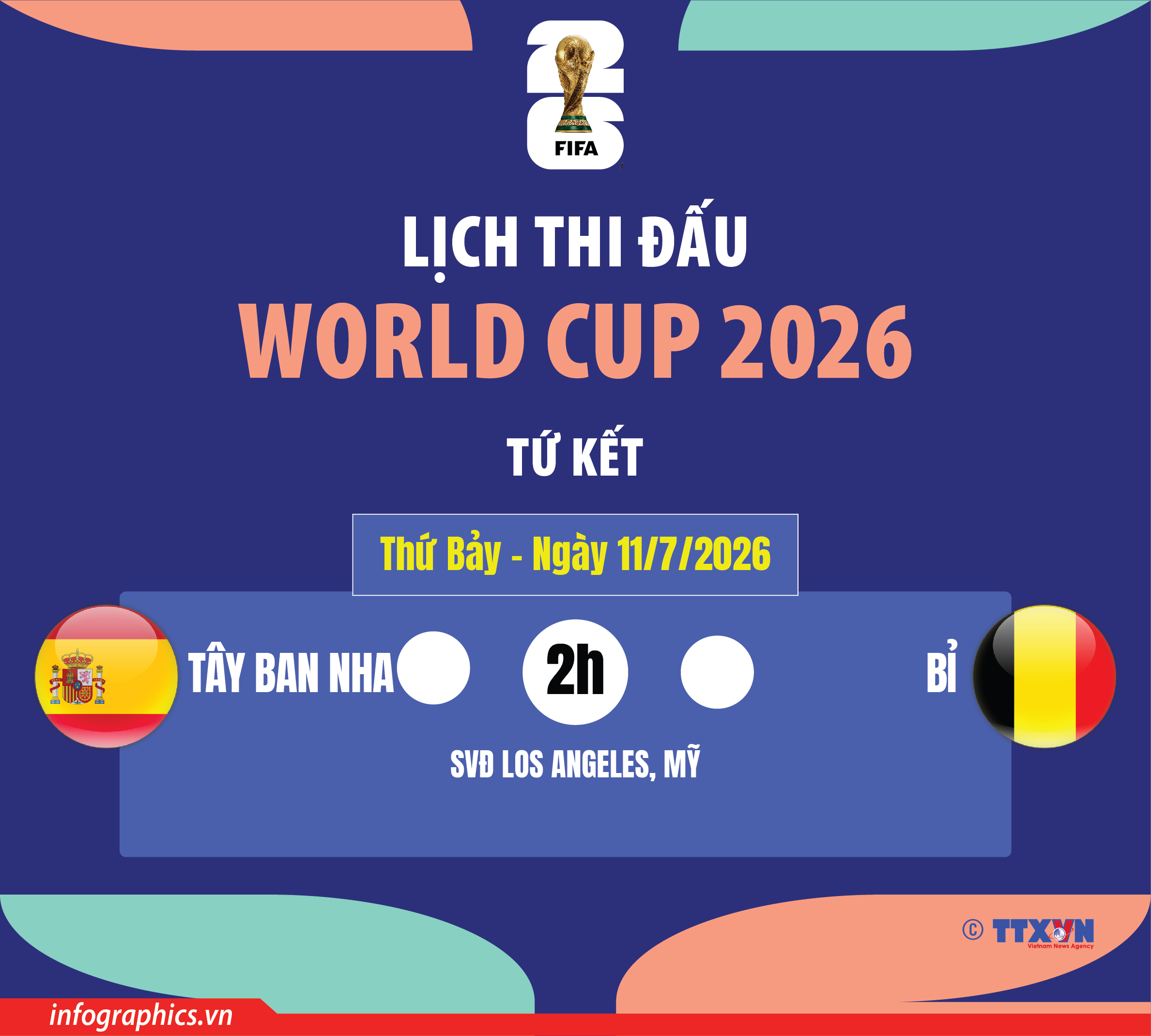 Lịch thi đấu World Cup 2026 ngày 11/7