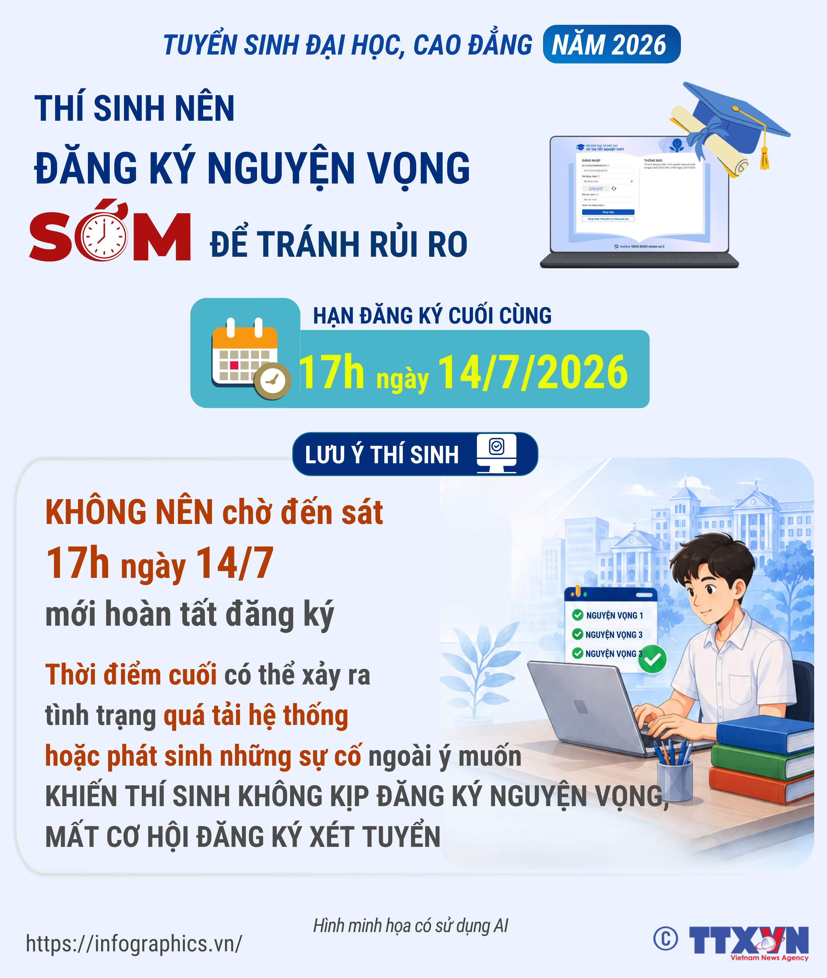 Tuyển sinh đại học, cao đẳng năm 2026: Thí sinh nên đăng ký nguyện vọng...
