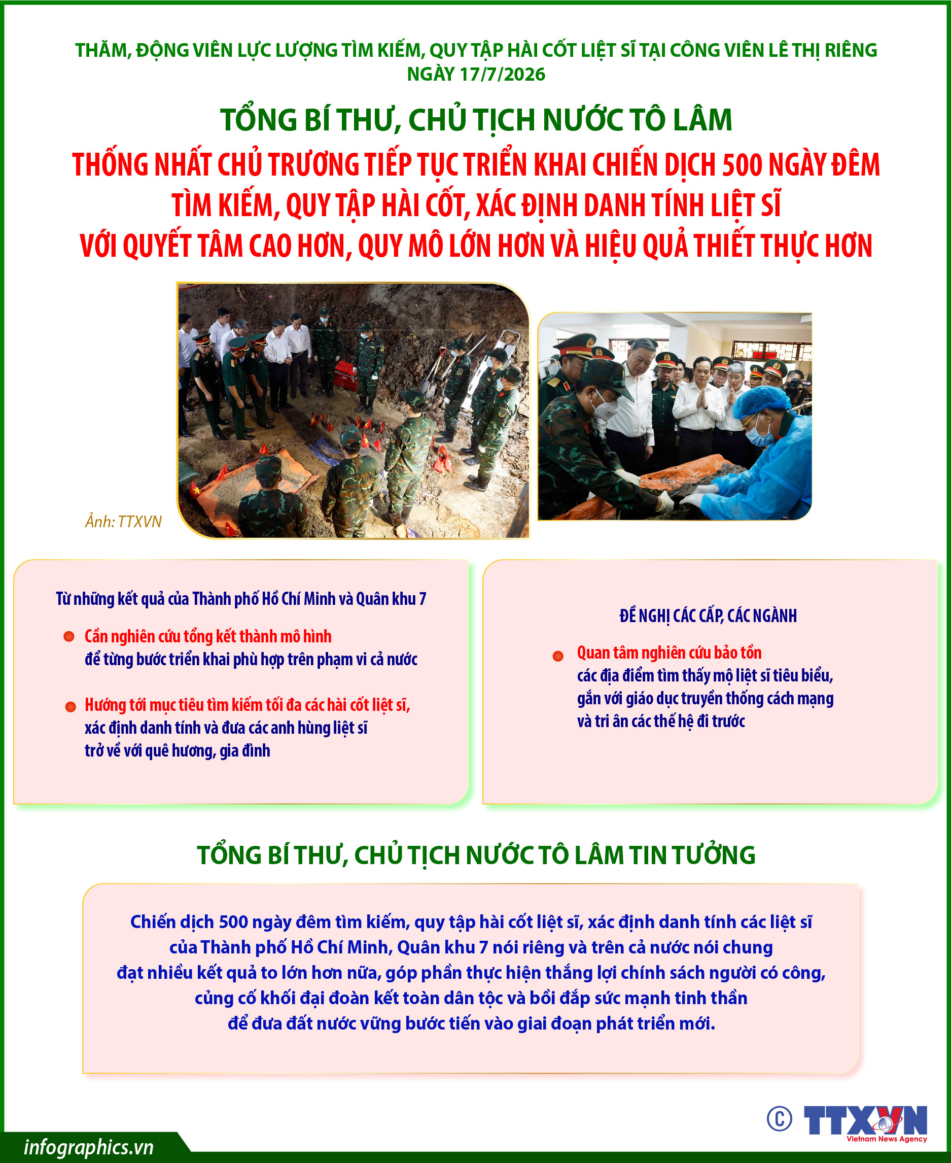 Tổng Bí thư, Chủ tịch nước Tô Lâm: Nhân dân ta, Đảng ta không bao...
