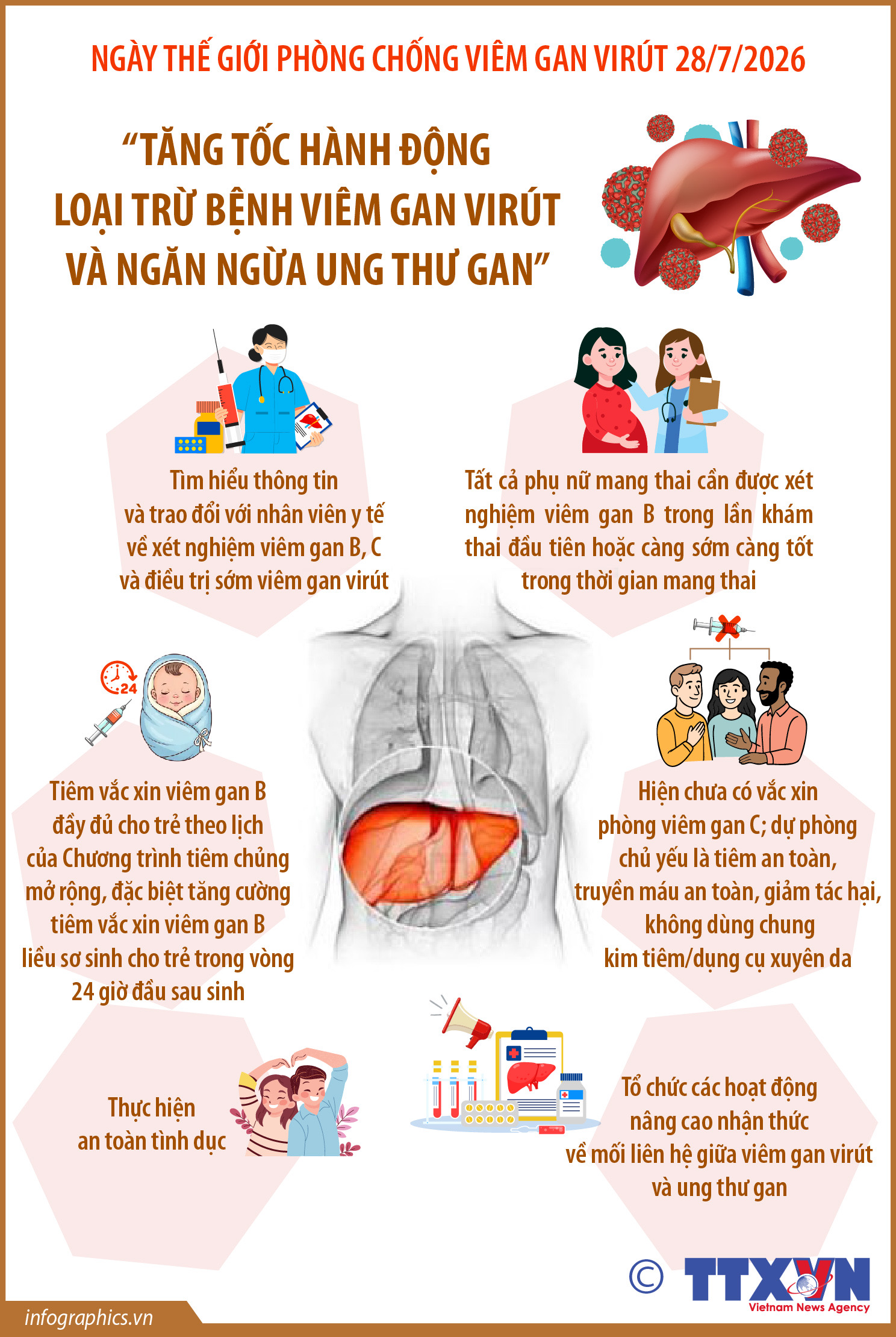 Ngày Thế giới Phòng chống Viêm gan virút 28/7: “Tăng tốc hành động loại trừ...