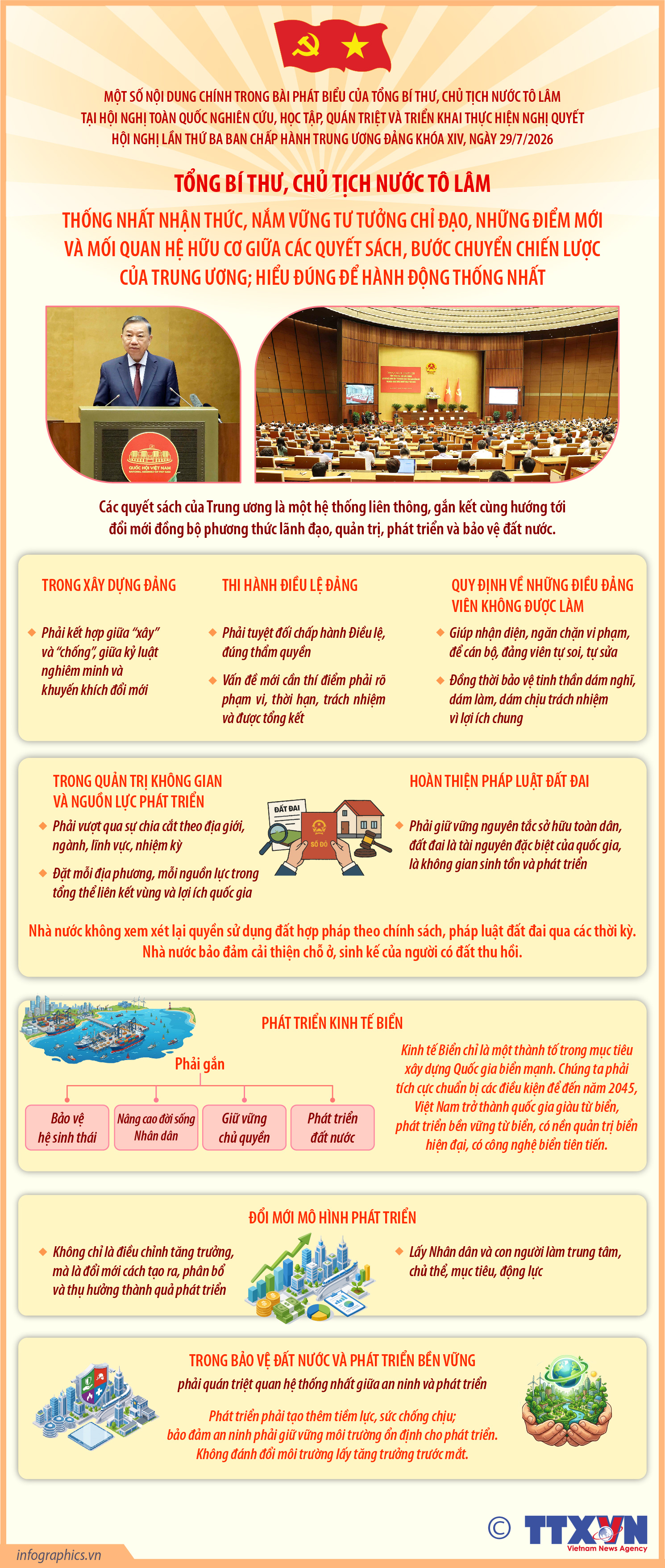 Tổng Bí thư, Chủ tịch nước Tô Lâm: Các quyết sách của Trung ương là...