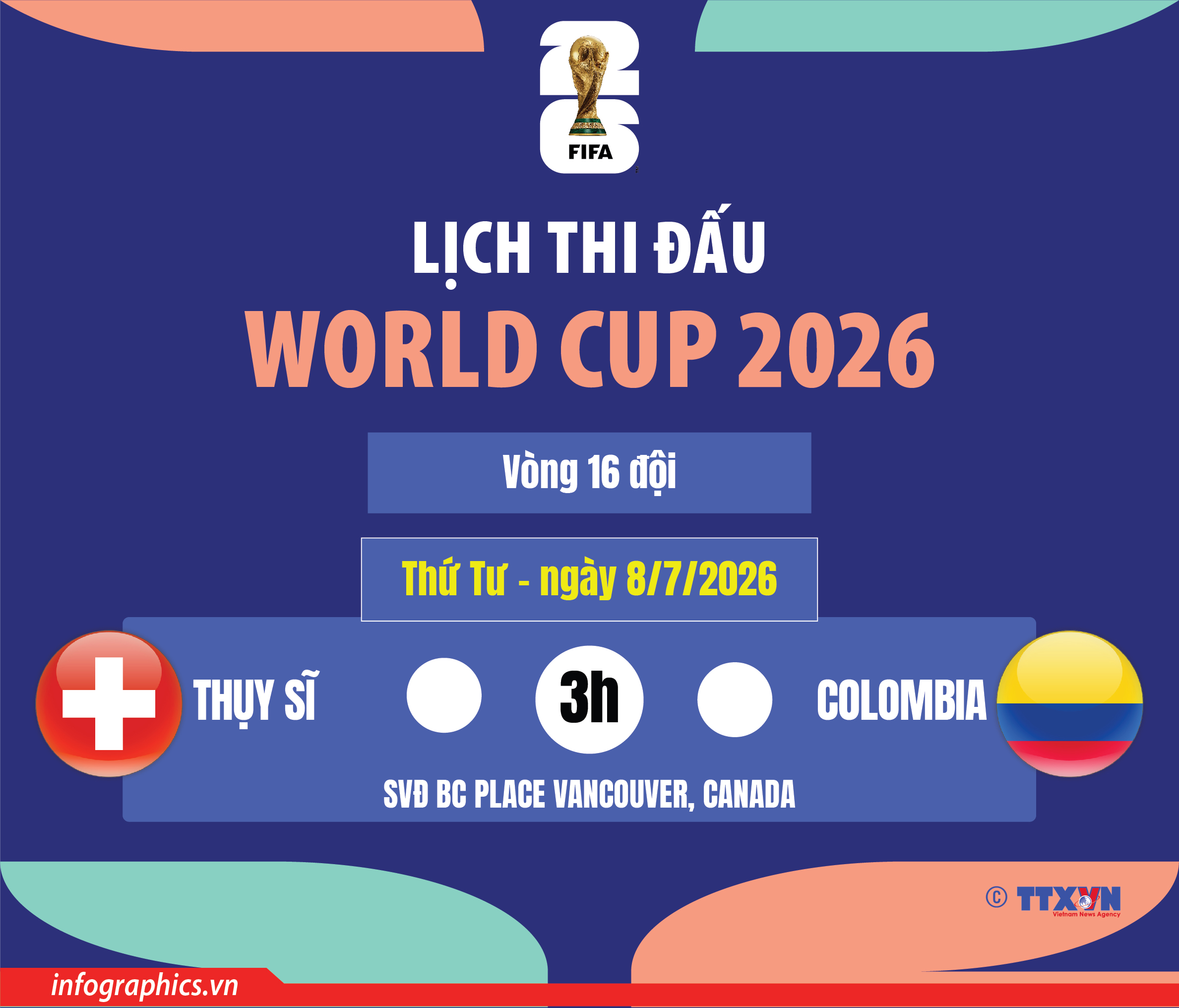 Lịch thi đấu World Cup 2026 ngày 8/7