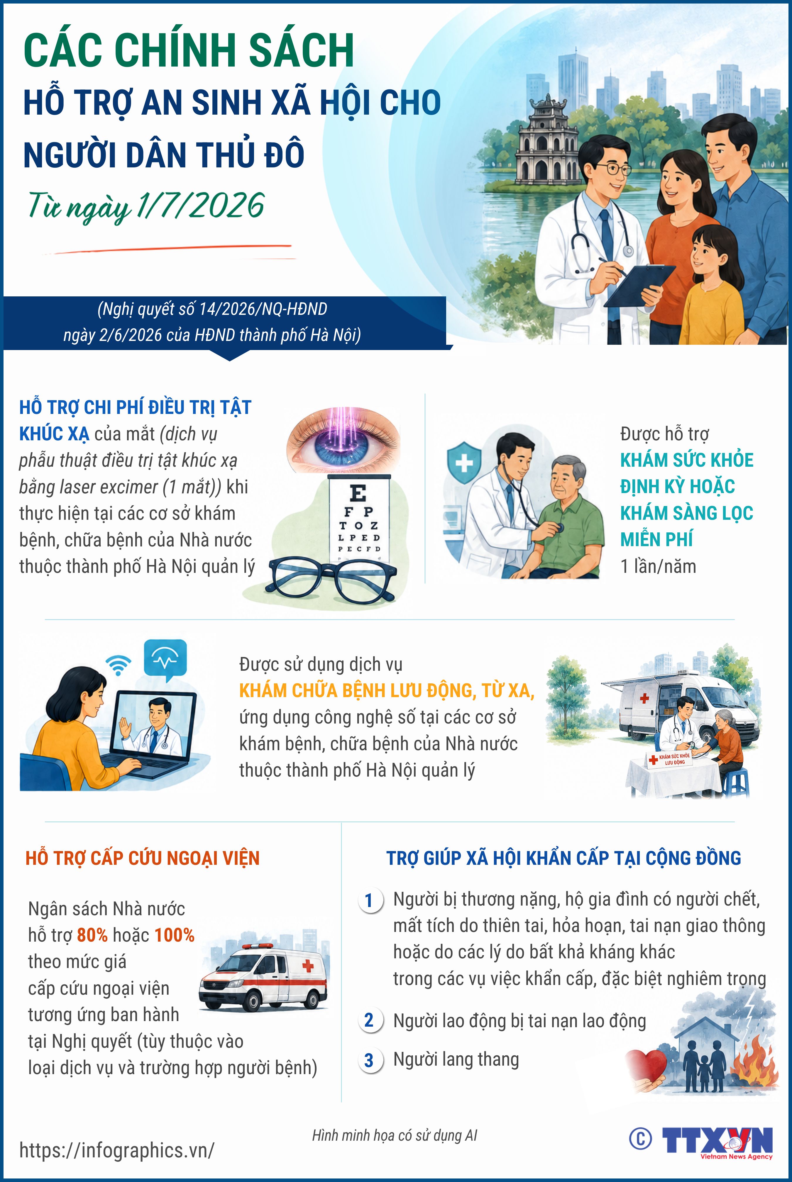 Các chính sách hỗ trợ an sinh xã hội cho người dân Thủ đô từ...