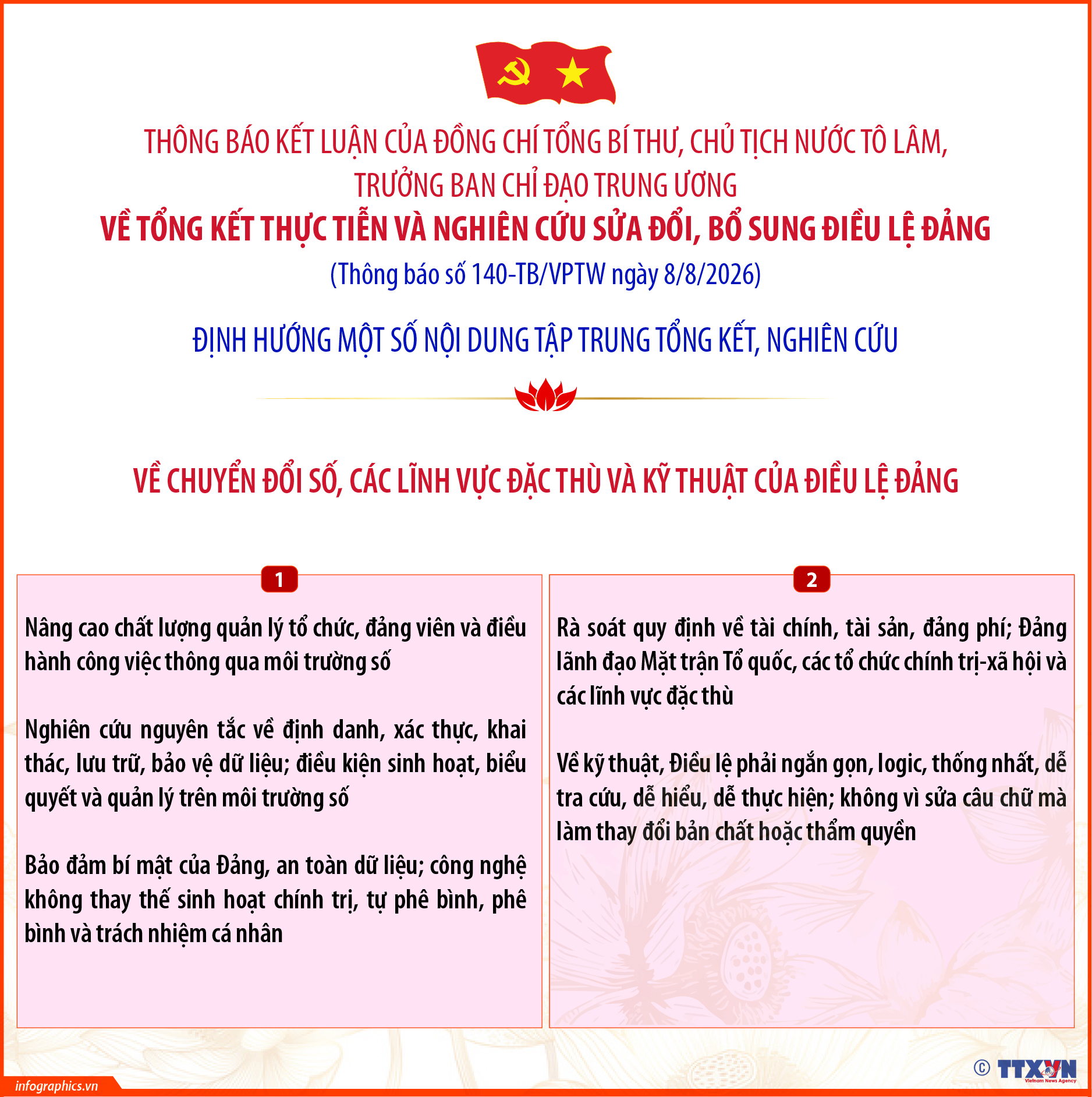 Định hướng một số nội dung tập trung tổng kết, nghiên cứu sửa đổi, bổ...