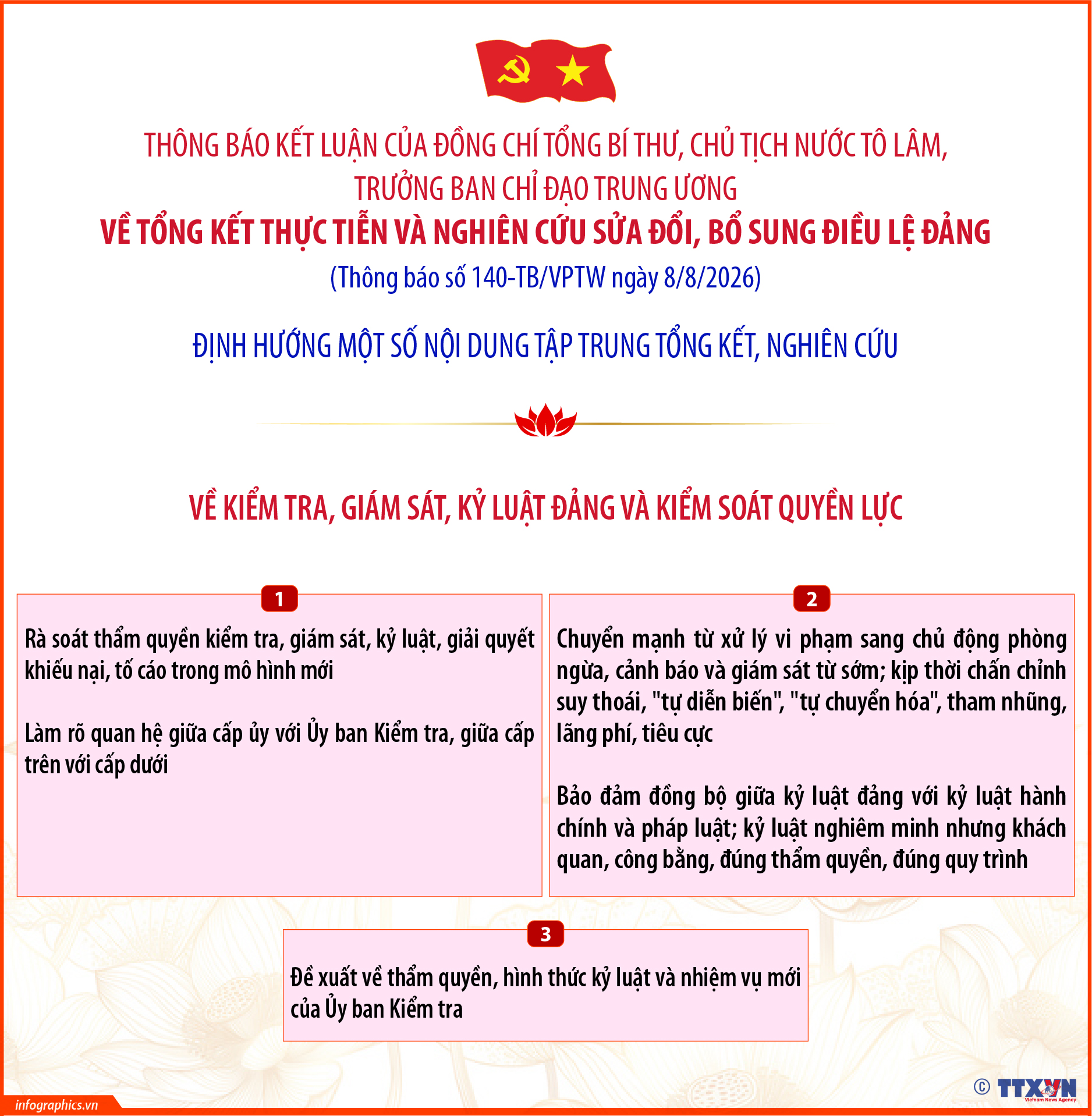 Định hướng một số nội dung tập trung tổng kết, nghiên cứu sửa đổi, bổ...