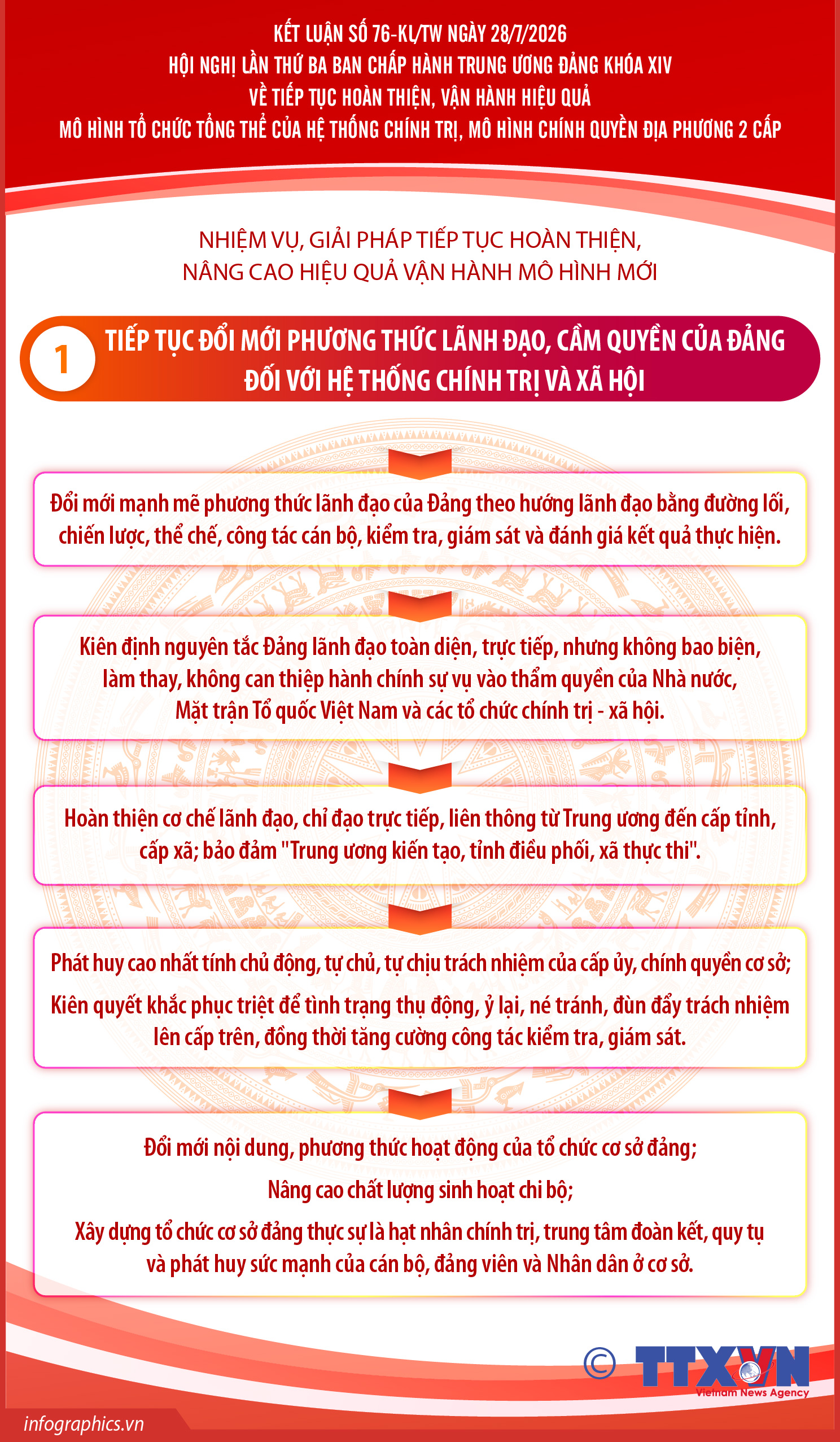 Kết luận số 76-KL/TW: Tiếp tục đổi mới phương thức lãnh đạo, cầm quyền của...