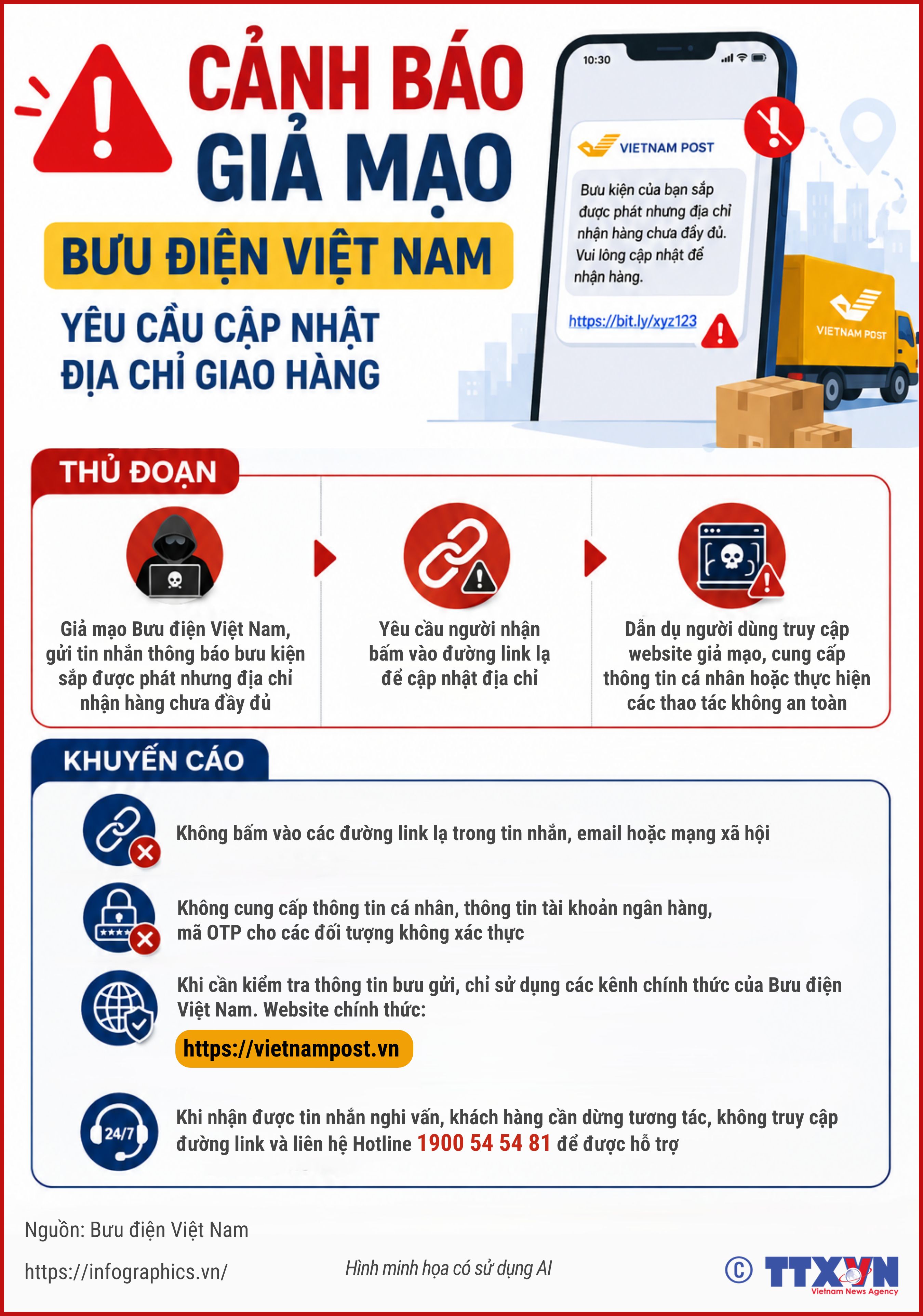 Cảnh báo giả mạo Bưu điện Việt Nam yêu cầu cập nhật địa chỉ giao...