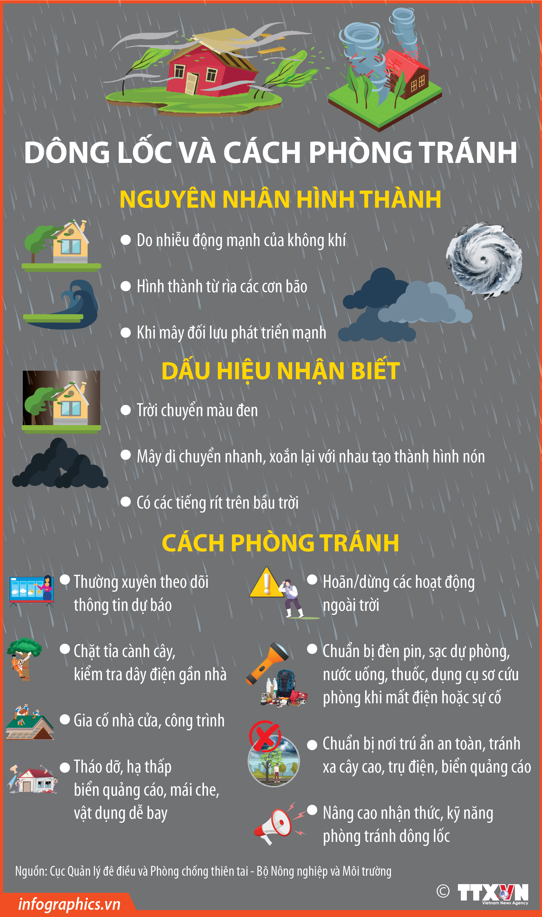 Dông lốc và cách phòng tránh