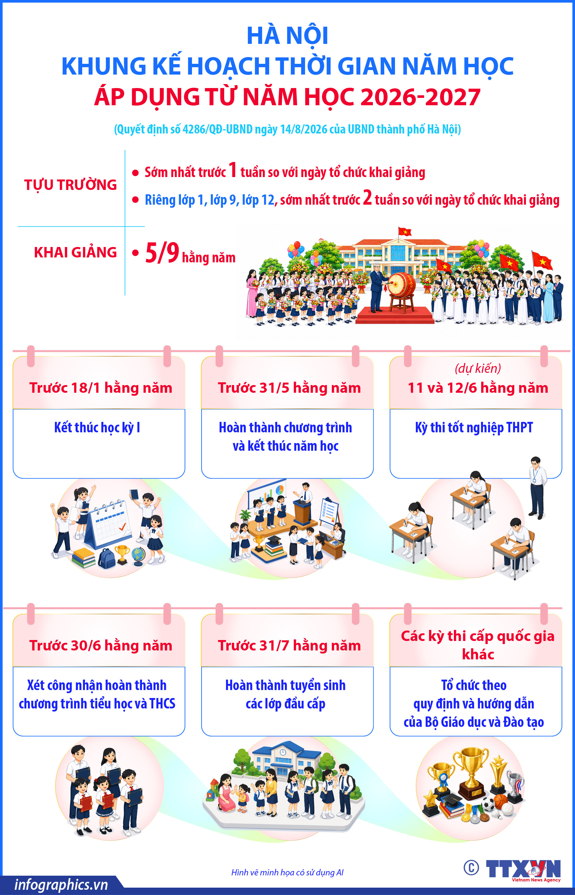 Hà Nội: Khung kế hoạch thời gian năm học  áp dụng từ năm học 2026-2027