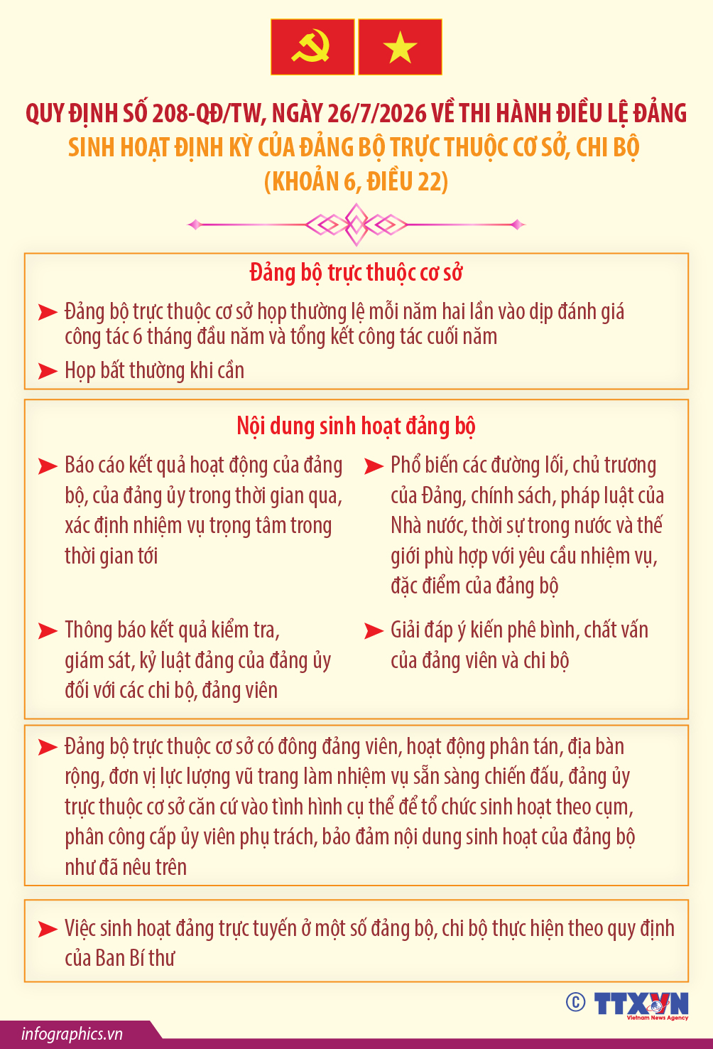 Quy định 208-QĐ/TW: Sinh hoạt định kỳ của đảng bộ trực thuộc cơ sở, chi...