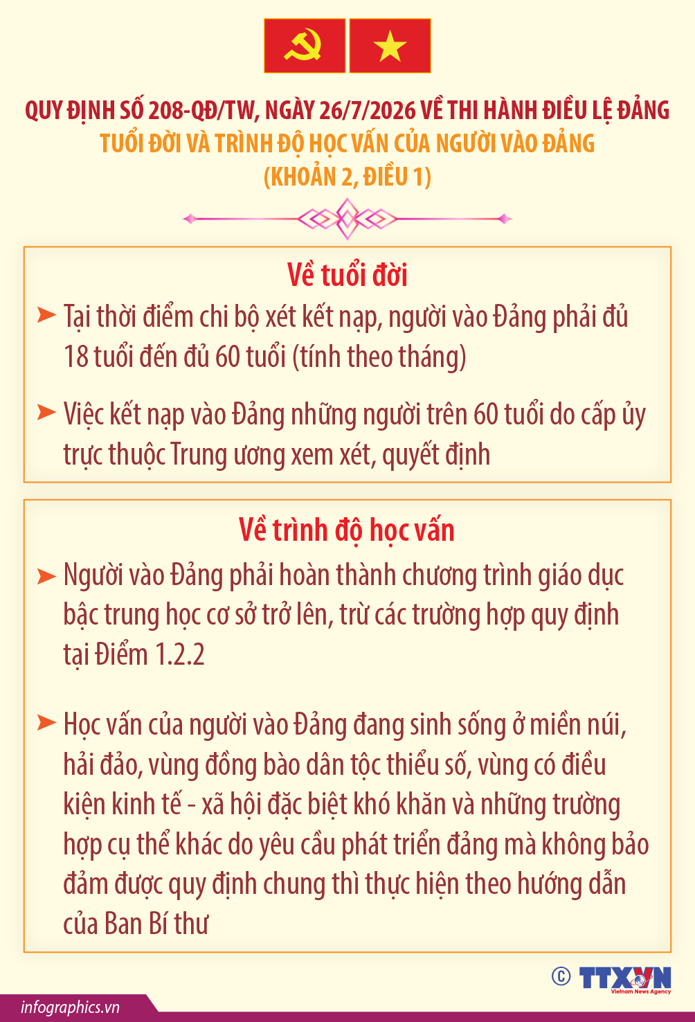 Quy định 208-QĐ/TW: Tuổi đời và trình độ học vấn của người vào Đảng