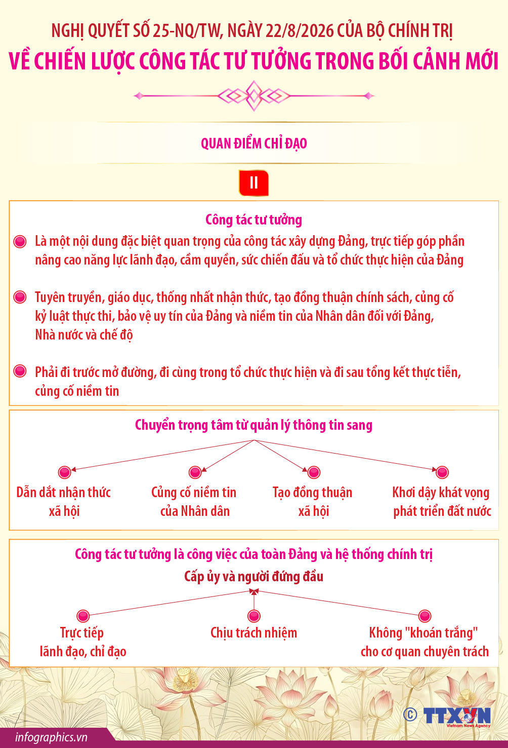 Chiến lược công tác tư tưởng trong bối cảnh mới: Thực hiện tốt phương châm...