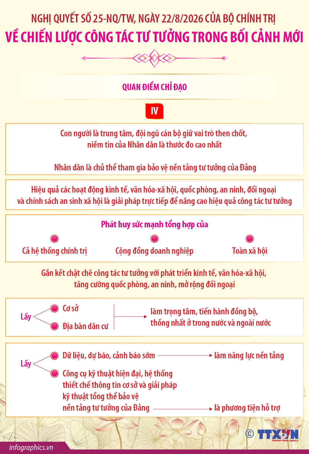 Chiến lược công tác tư tưởng trong bối cảnh mới: Thực hiện tốt phương châm...