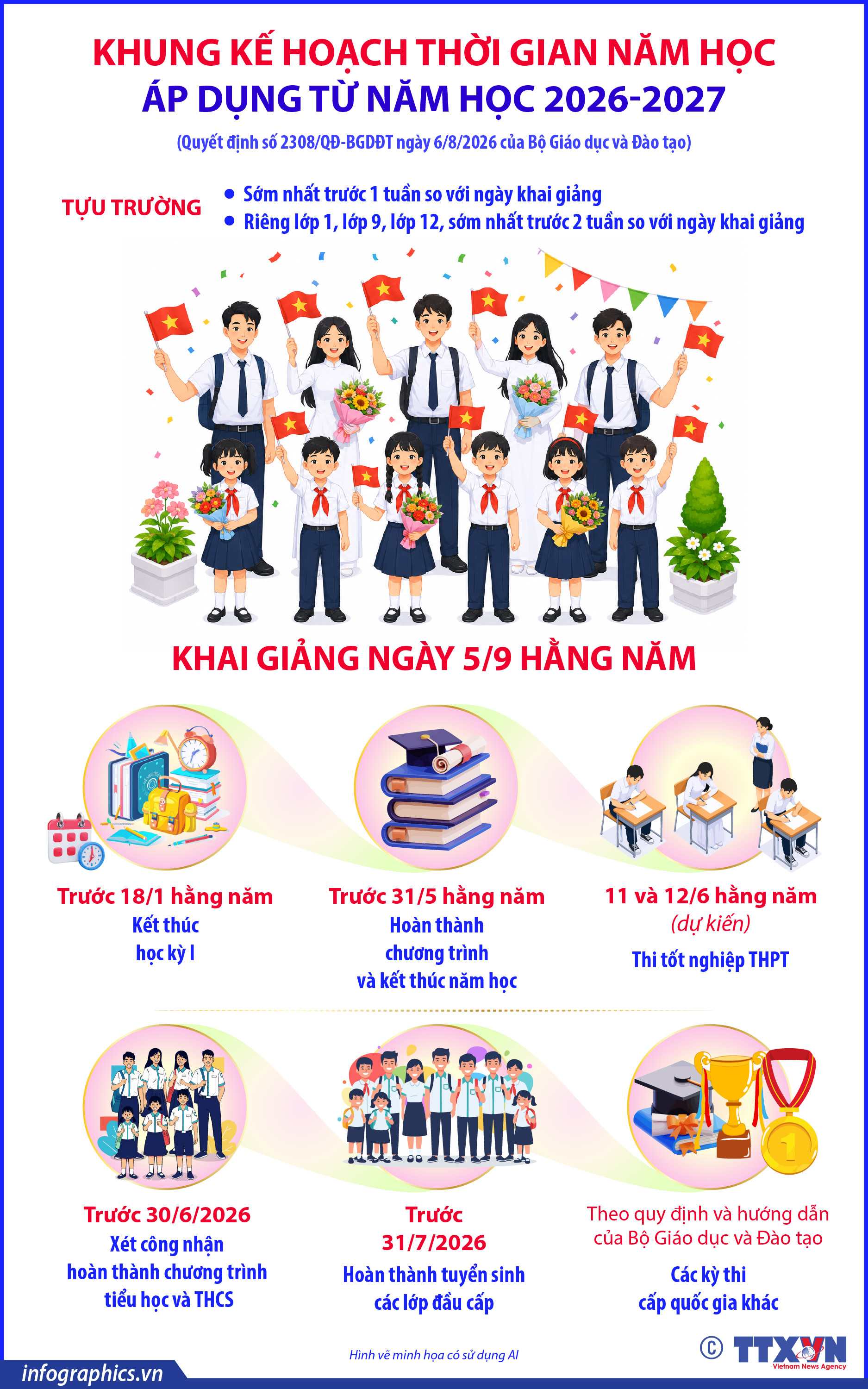 Khung kế hoạch thời gian năm học