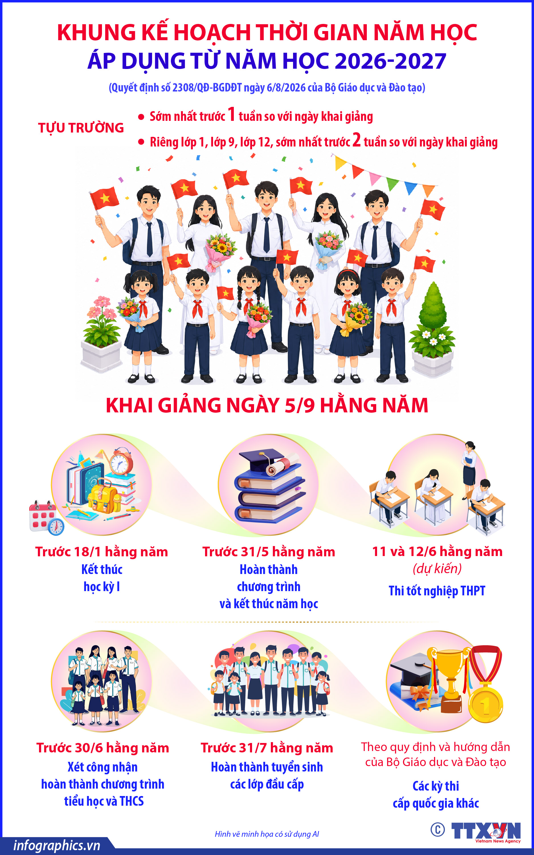 Khung kế hoạch thời gian năm học