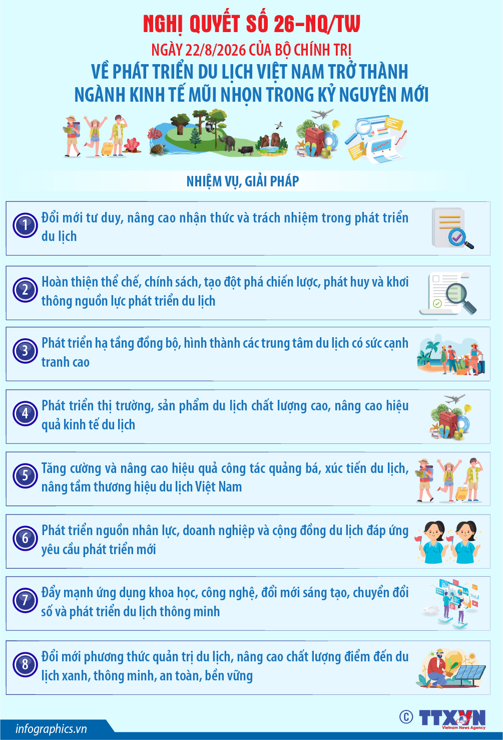 Nghị quyết số 26-NQ/TW: Nhiệm vụ, giải pháp phát triển du lịch Việt Nam trở...