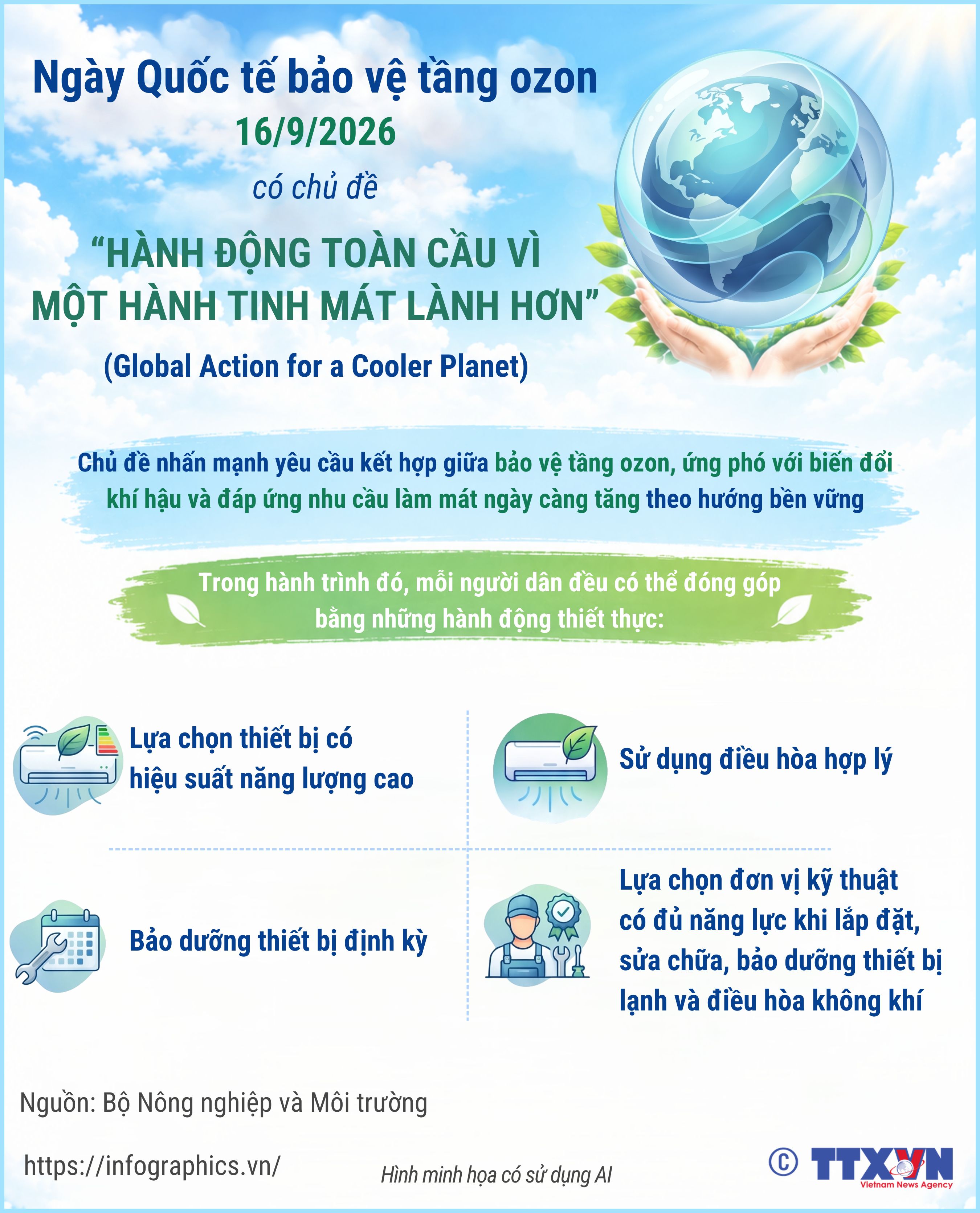 Ngày Quốc tế bảo vệ tầng ozon 16/9/2026: “Hành động toàn cầu vì một hành...