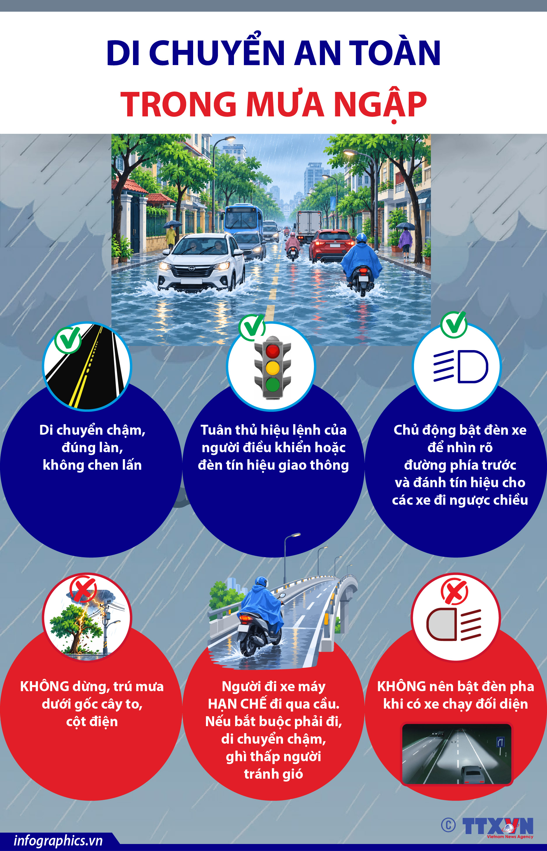 Di chuyển an toàn trong mưa ngập