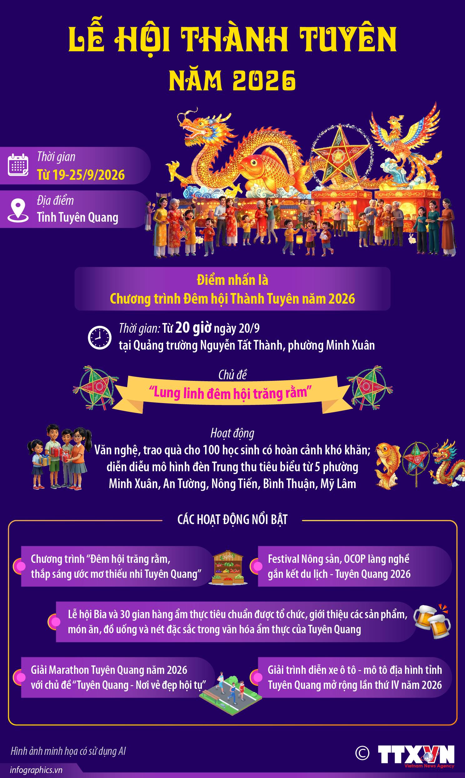 Lễ hội Thành Tuyên năm 2026 diễn ra từ 19 - 25/9/2026