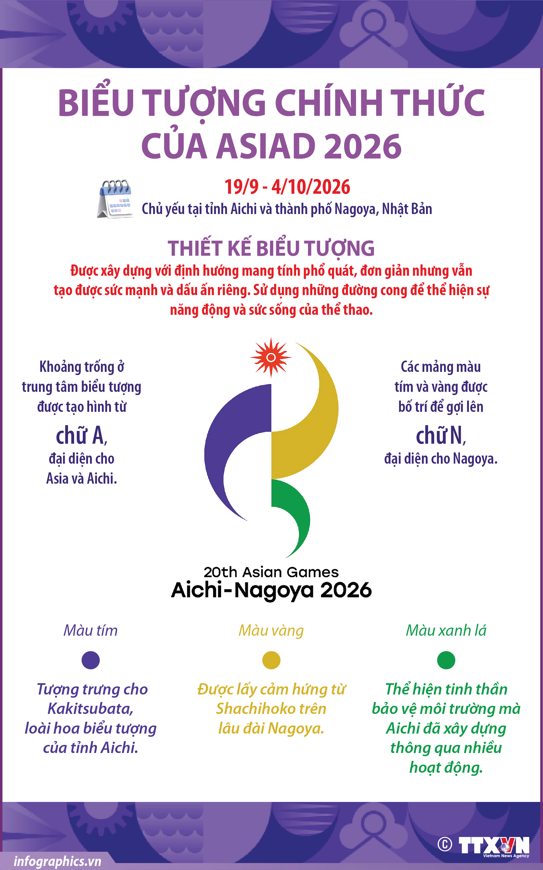 Biểu tượng chính thức của ASIAD 2026