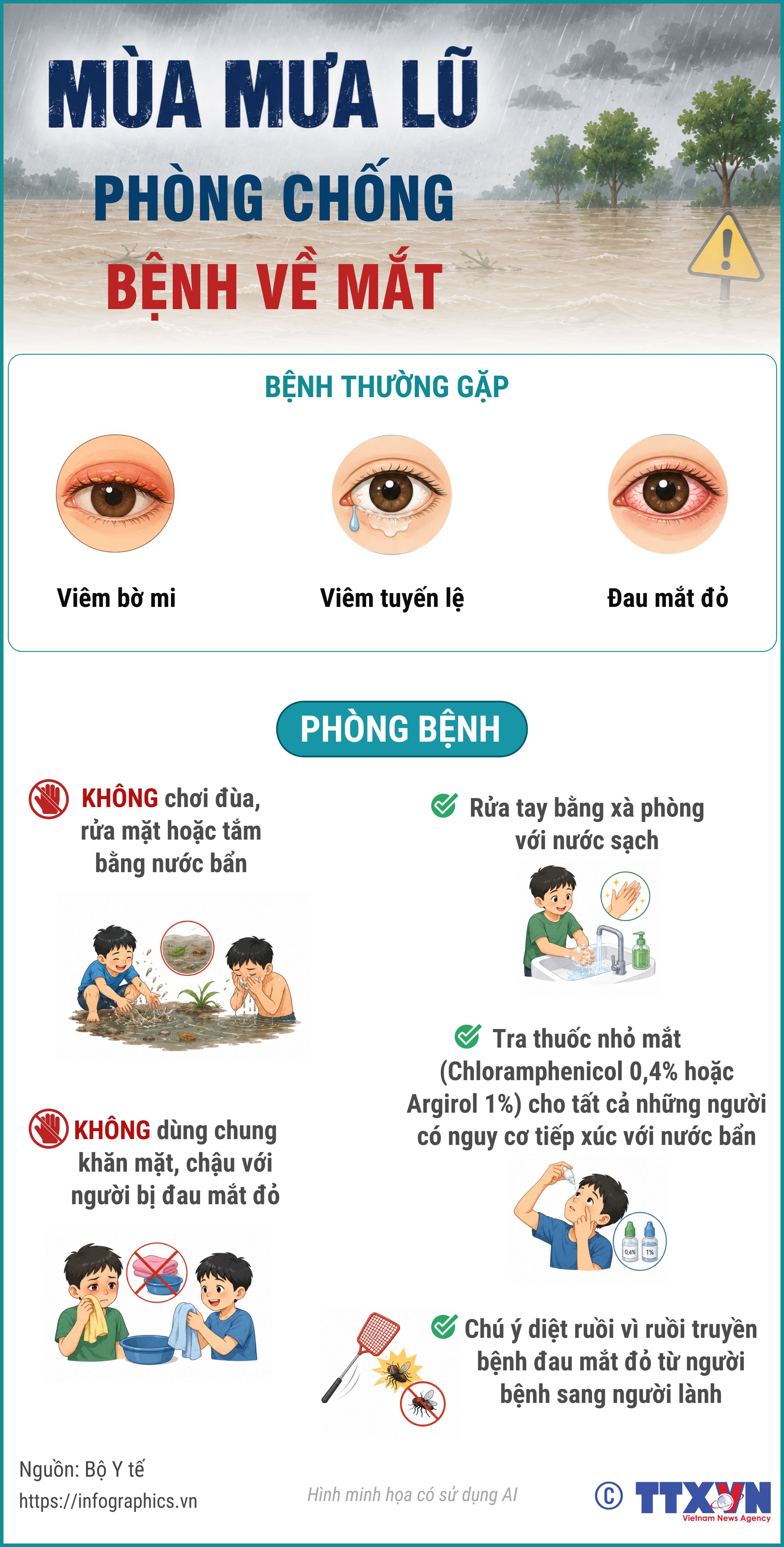 Phòng chống bệnh về mắt trong mùa mưa lũ