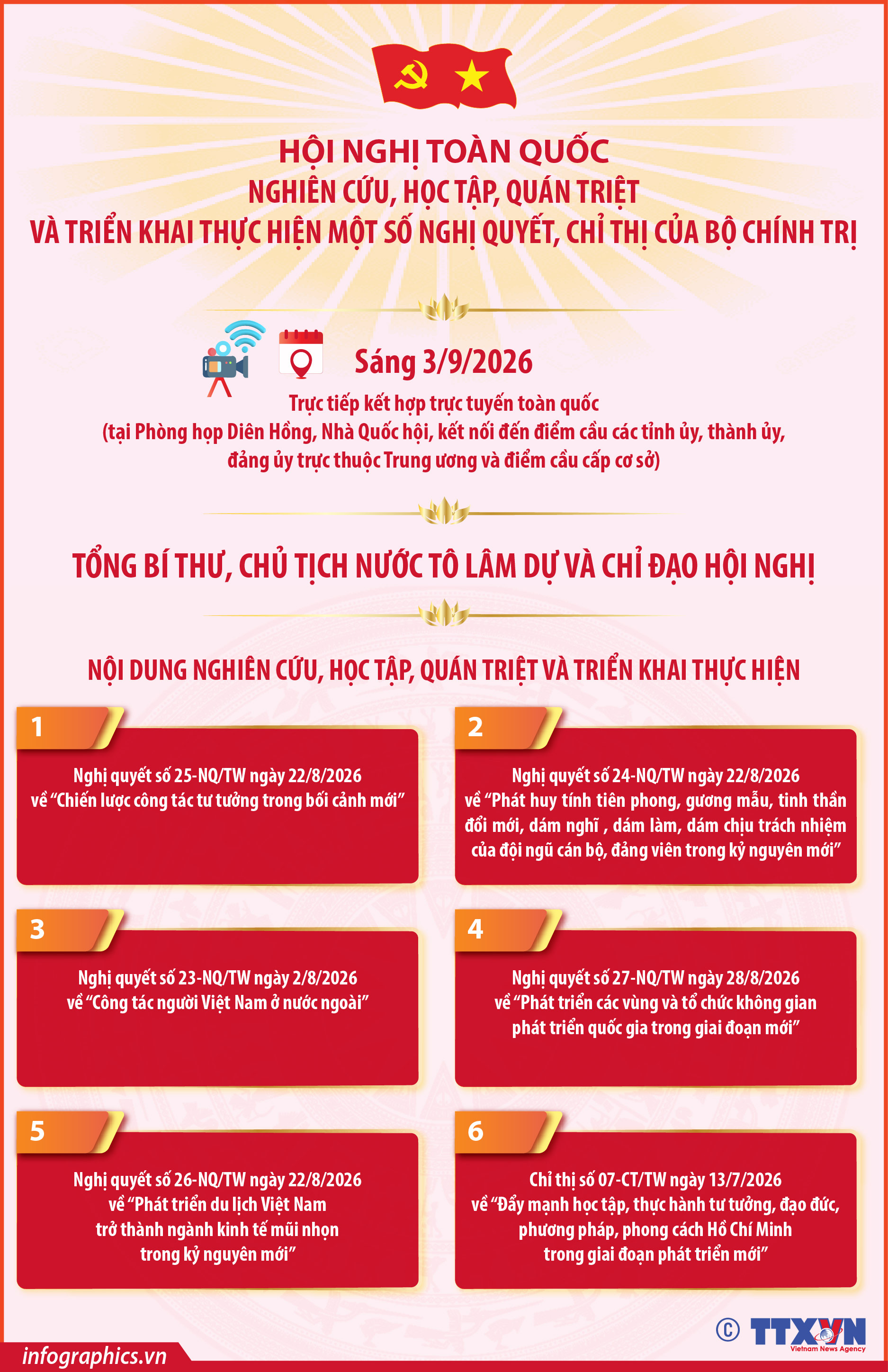 Hội nghị toàn quốc nghiên cứu, học tập, quán triệt và triển khai thực hiện...