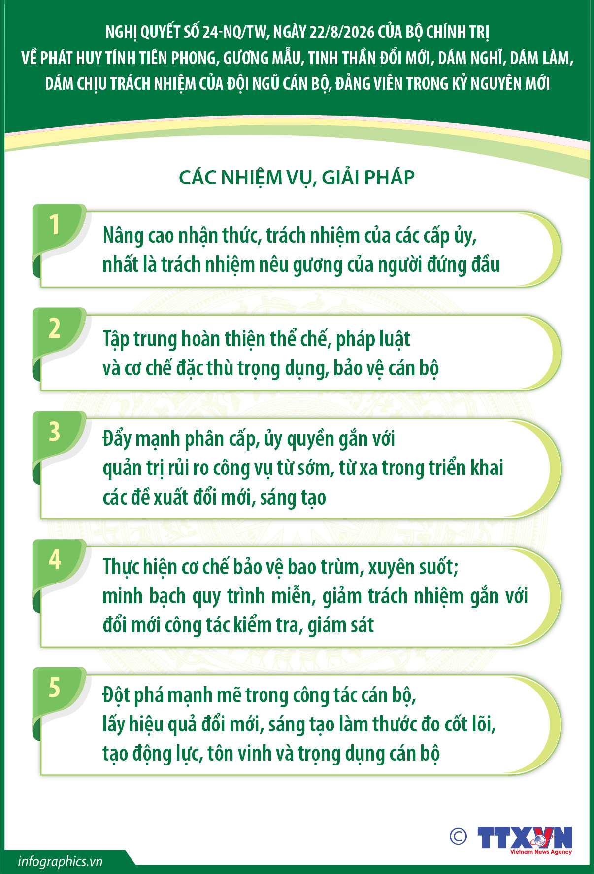 Nghị quyết số 24-NQ/TW về phát huy tính tiên phong, gương mẫu, tinh thần đổi...