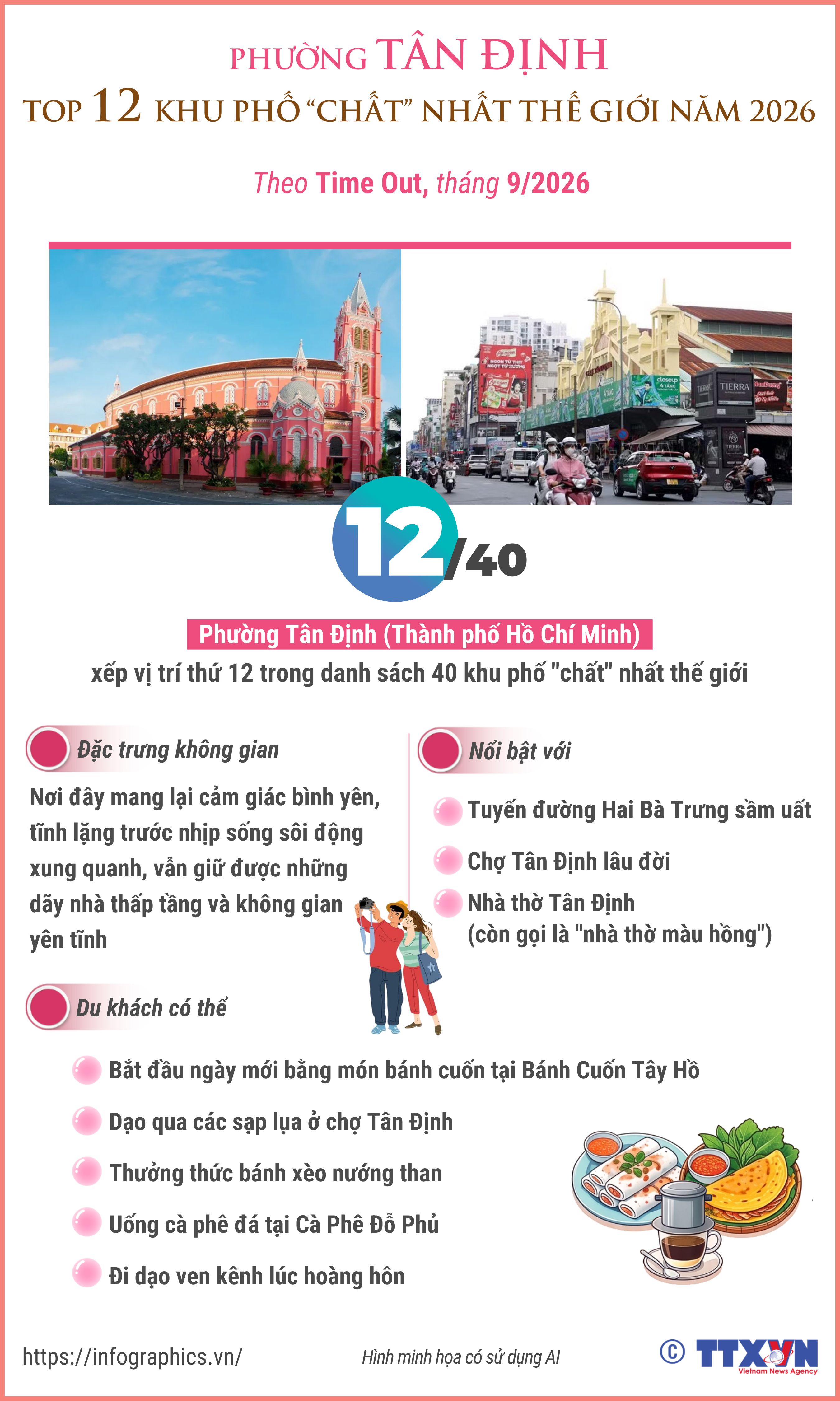 Phường Tân Định - top 12 khu phố “chất” nhất thế giới năm 2026