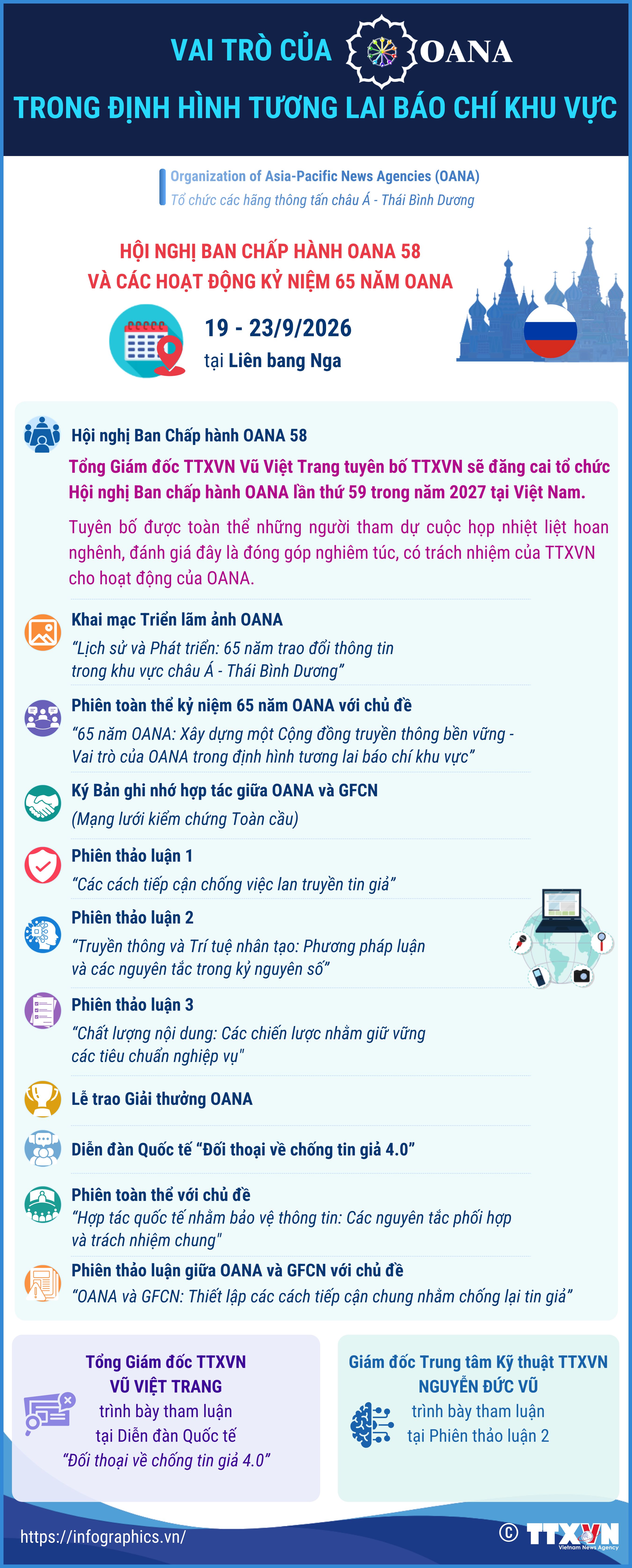 TTXVN sẽ đăng cai tổ chức Hội nghị OANA lần thứ 59 vào năm 2027
