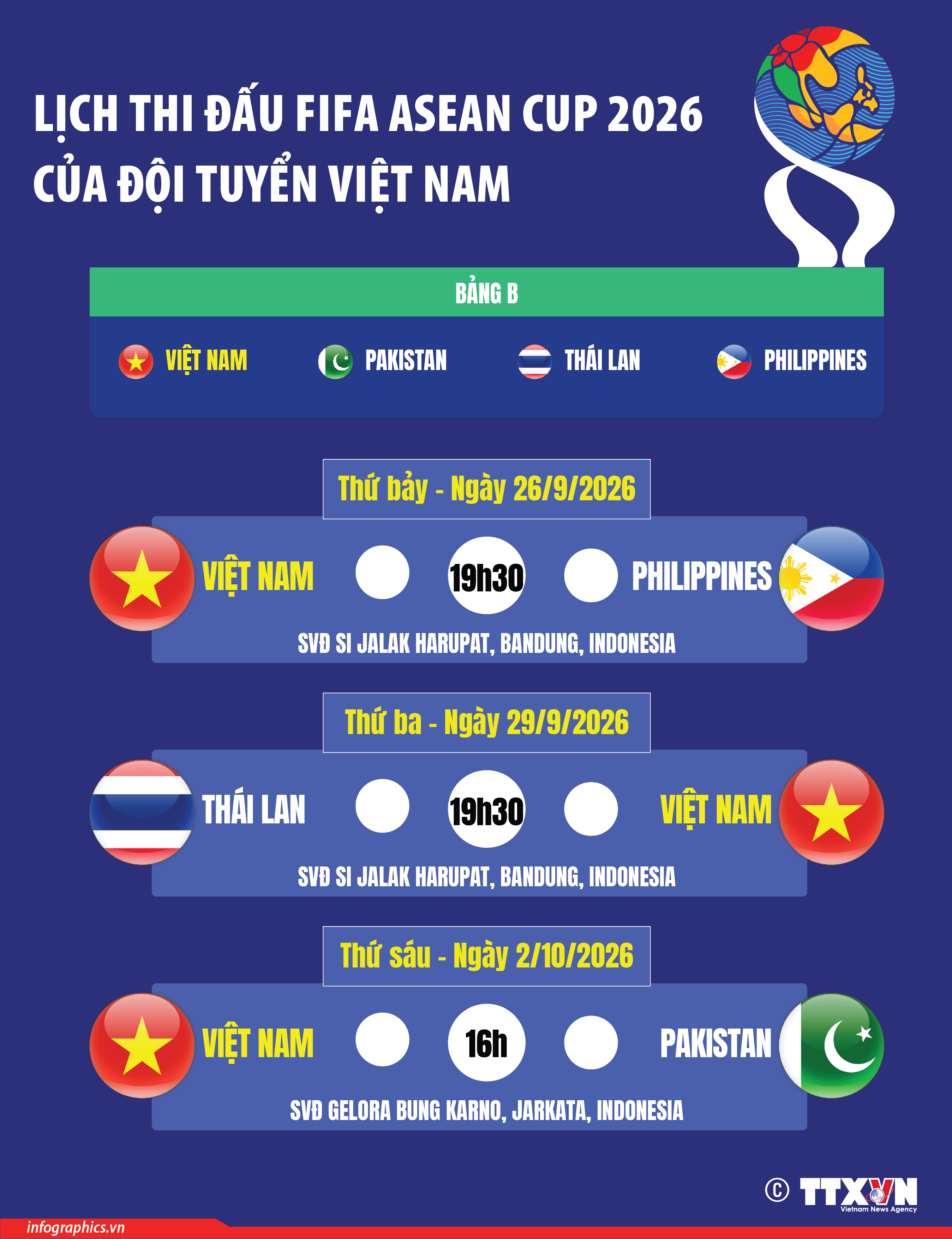 Lịch thi đấu FIFA ASEAN Cup 2026 của đội tuyển Việt Nam