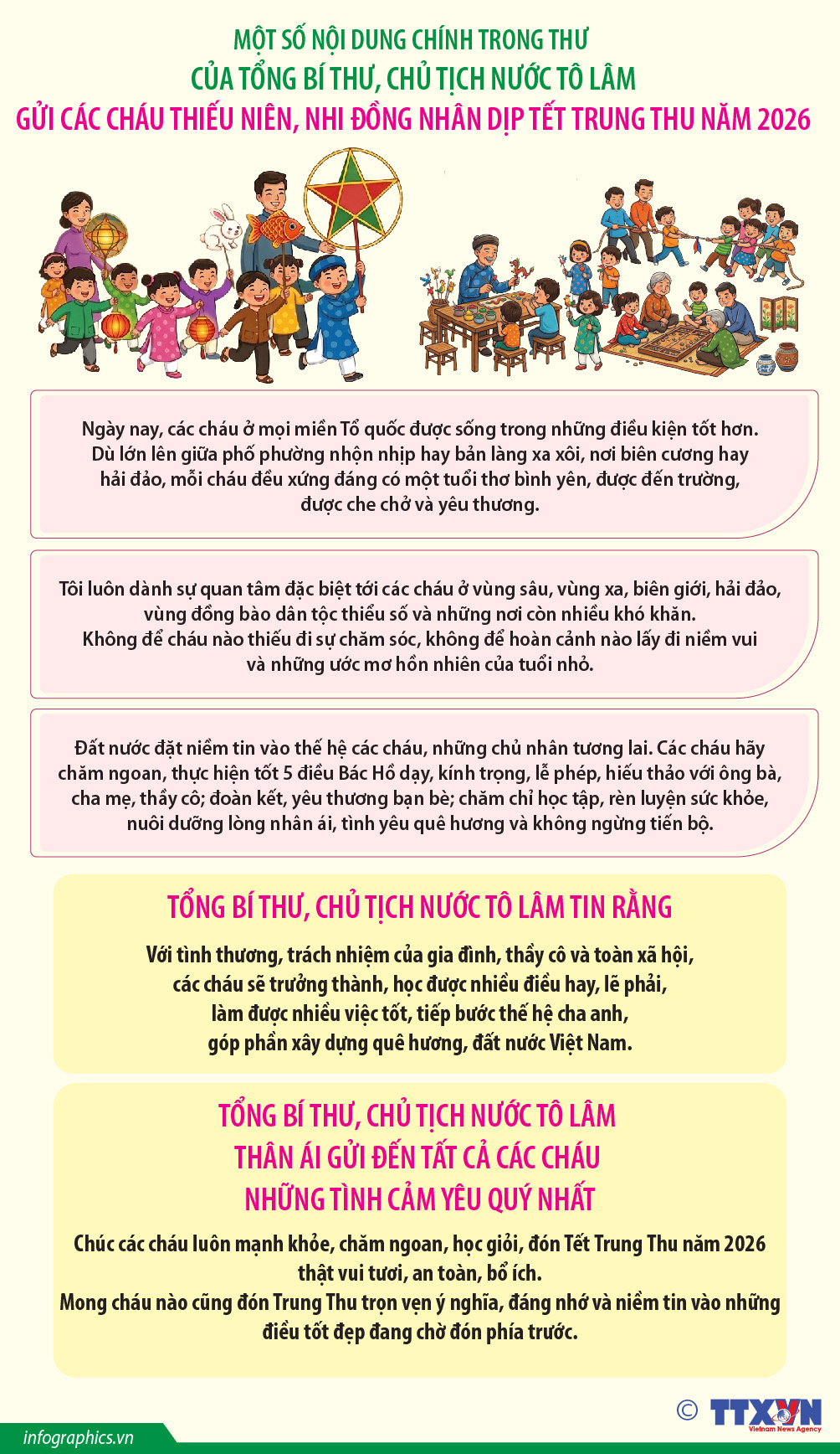 Một số nội dung chính trong Thư của Tổng Bí thư, Chủ tịch nước Tô...