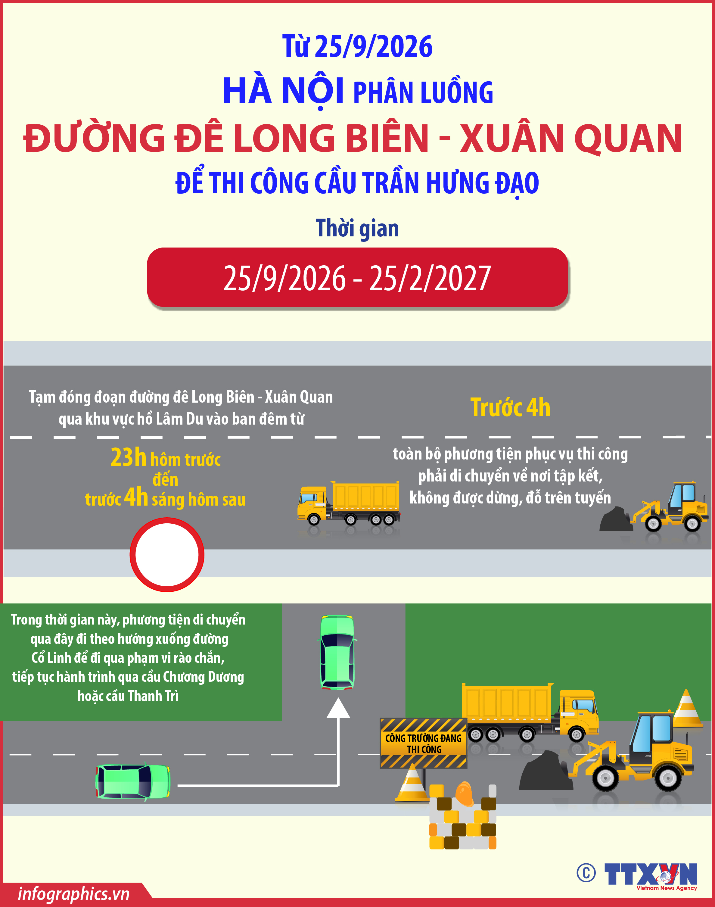 Từ 25/9/2026: Hà Nội phân luồng đường đê Long Biên - Xuân Quan để thi...