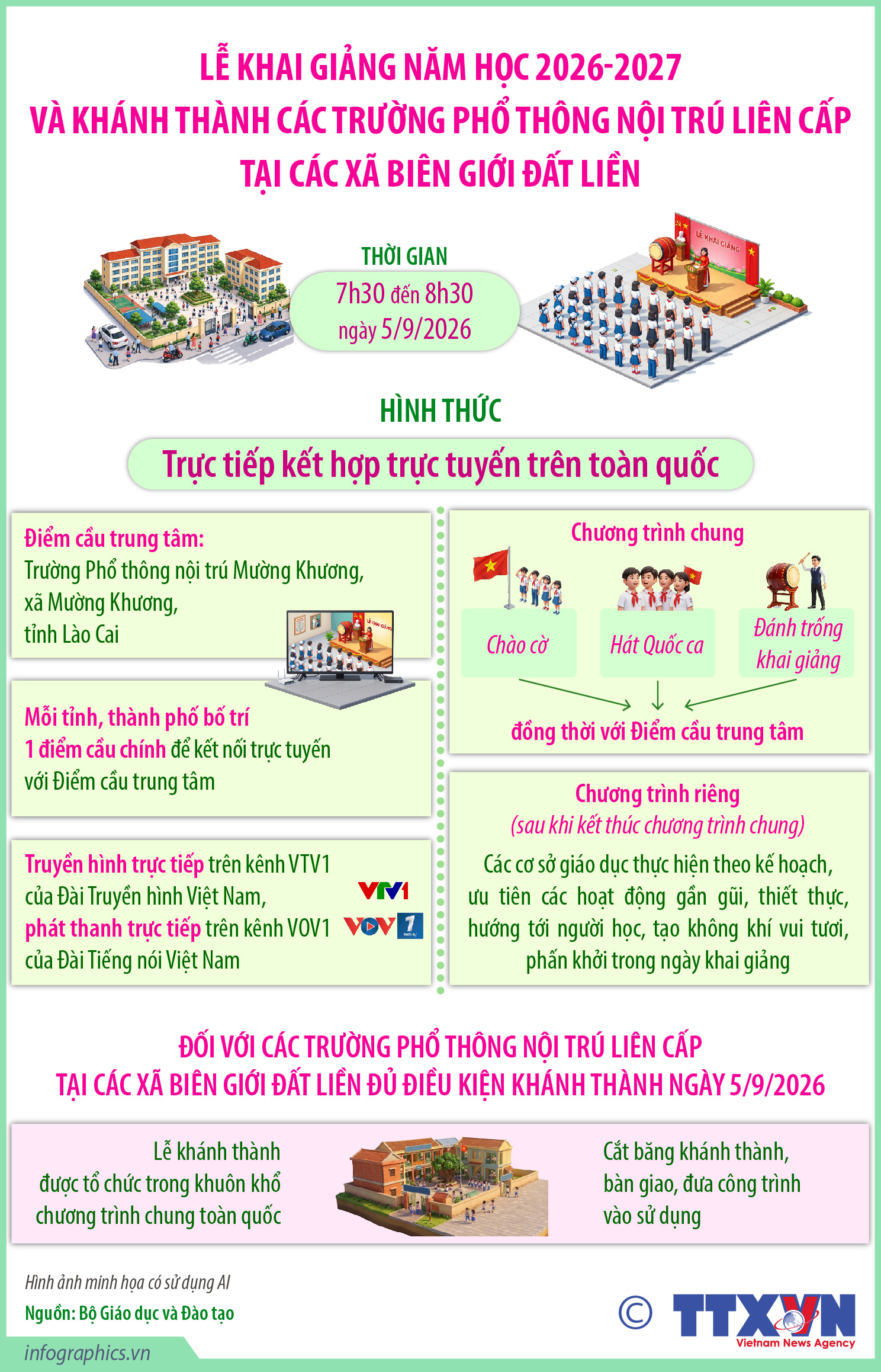 Lễ khai giảng năm học 2026-2027 và khánh thành các trường phổ thông nội trú...