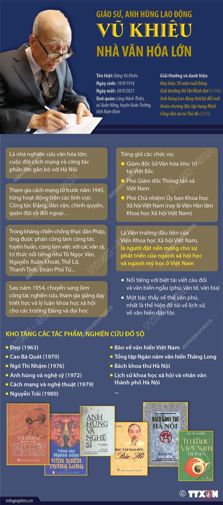 Giáo sư Vũ Khiêu - Người đặt nền móng cho sự phát triển của ngành xã hội học và mỹ học Việt Nam