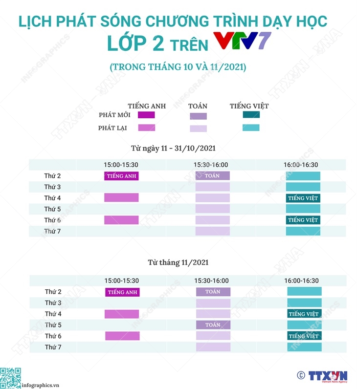 Lịch phát sóng chương trình dạy học lớp 2 trên truyền hình (trong tháng 10 và 11/2021)