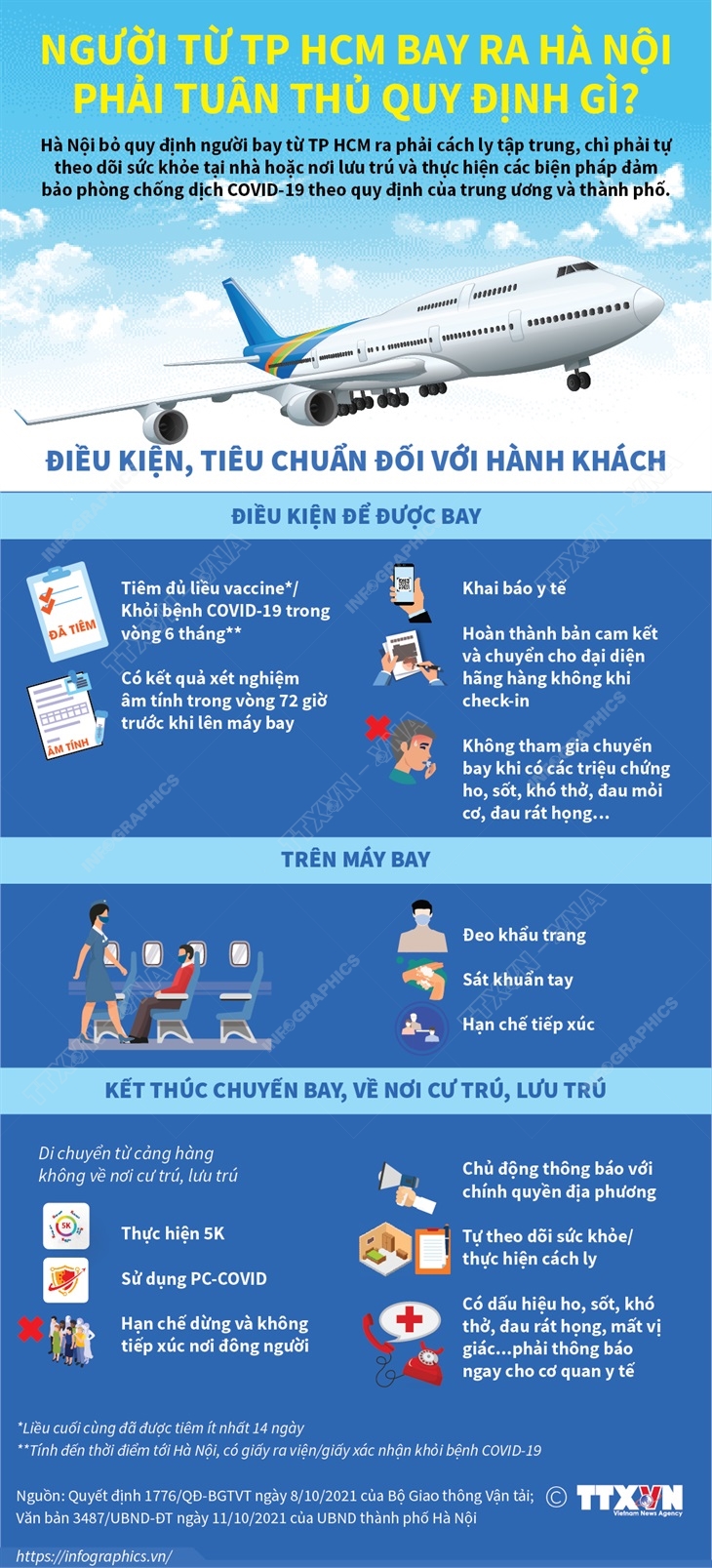 Người từ TP HCM bay ra Hà Nội phải tuân thủ quy định gì?