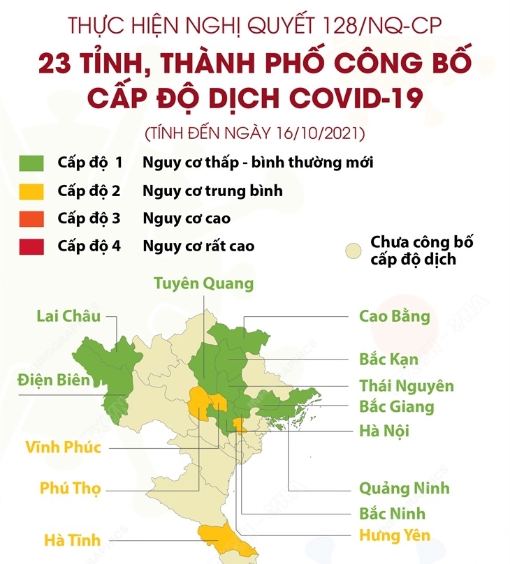 Nghị quyết 128/NQ-CP 2024 công bố cấp độ dịch COVID không chỉ là một minh chứng cho sự nghiêm túc của chính phủ trong phòng, chống dịch bệnh mà còn cho thấy quyết tâm và sự thống nhất trong xây dựng đất nước. Hãy xem hình ảnh về các hoạt động phòng, chống dịch bệnh trên địa bàn Việt Nam để cảm nhận sự đoàn kết của chúng ta.