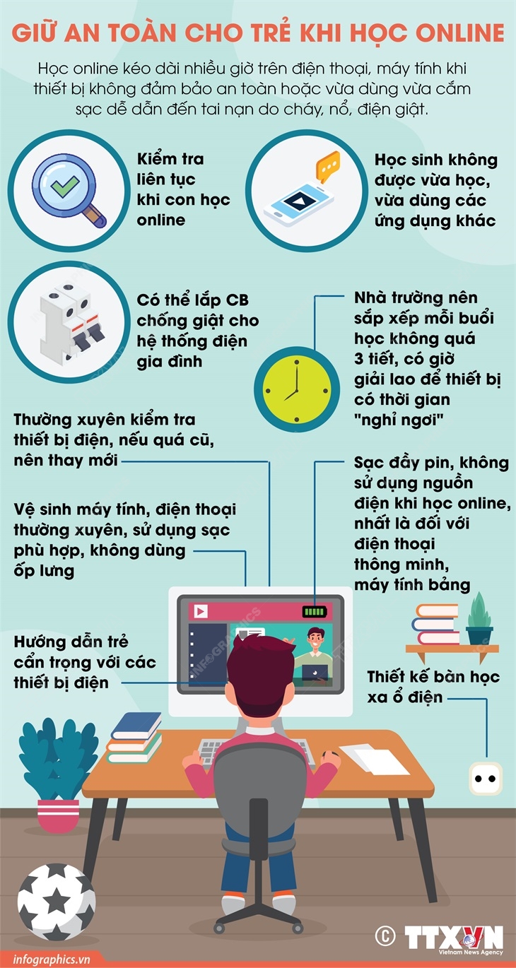 Giữ an toàn cho trẻ khi học online